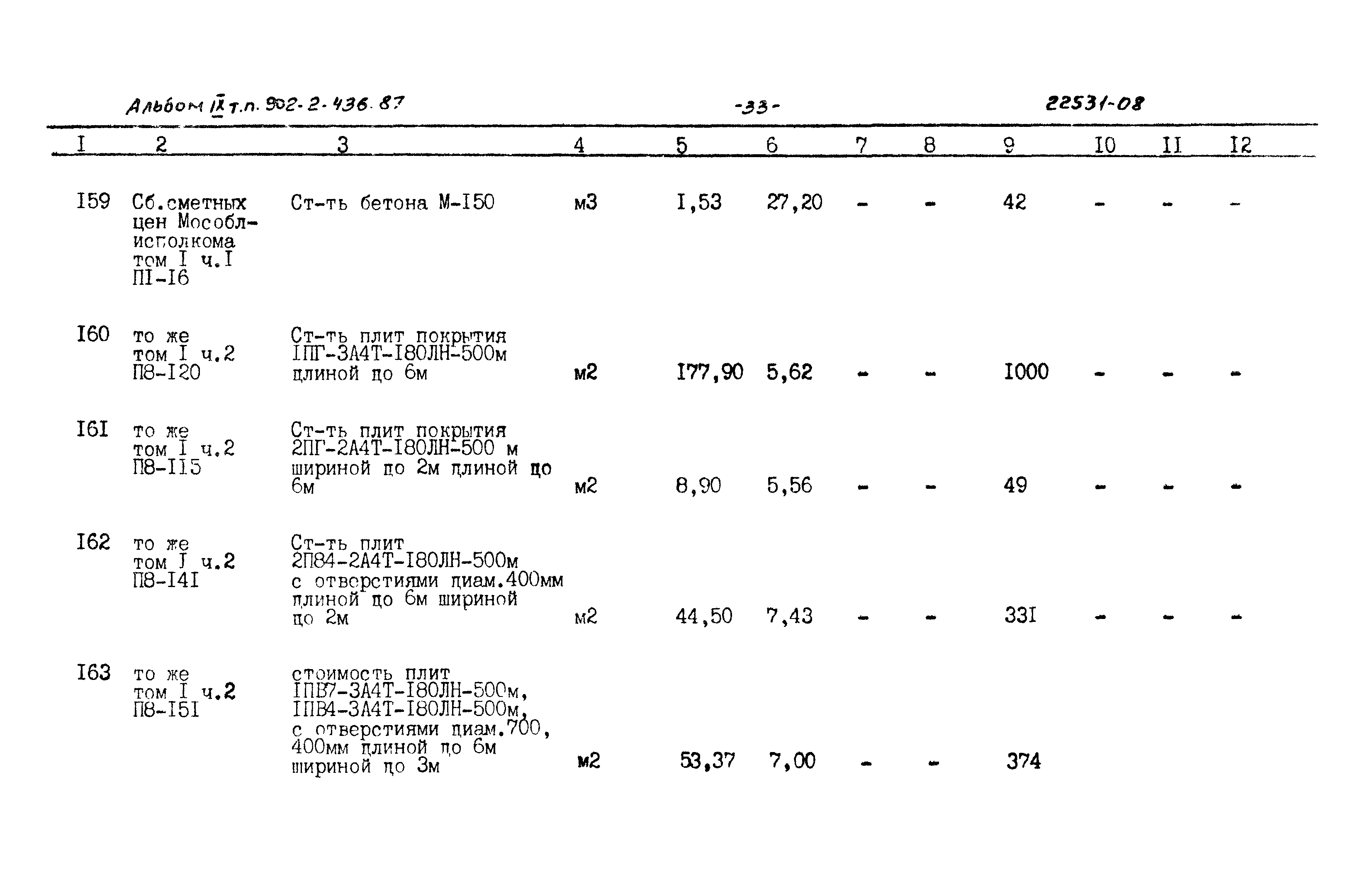 Типовой проект 902-2-436.87