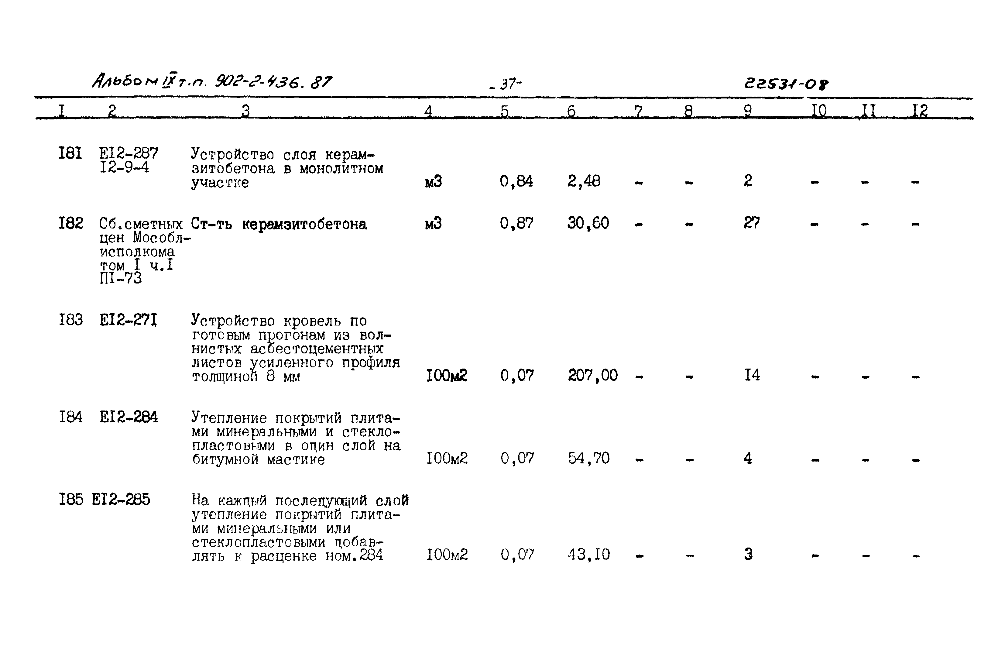 Типовой проект 902-2-436.87