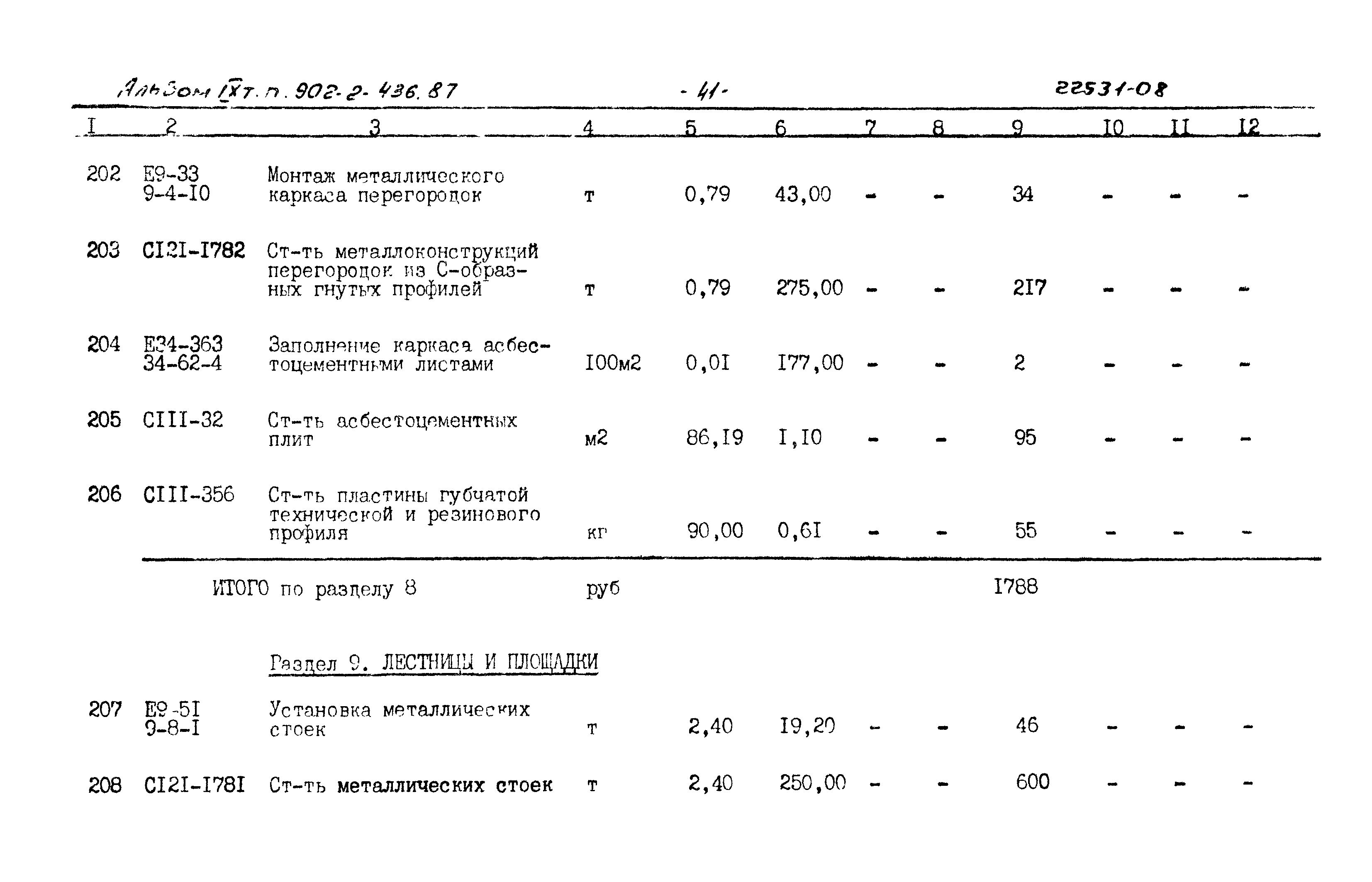 Типовой проект 902-2-436.87