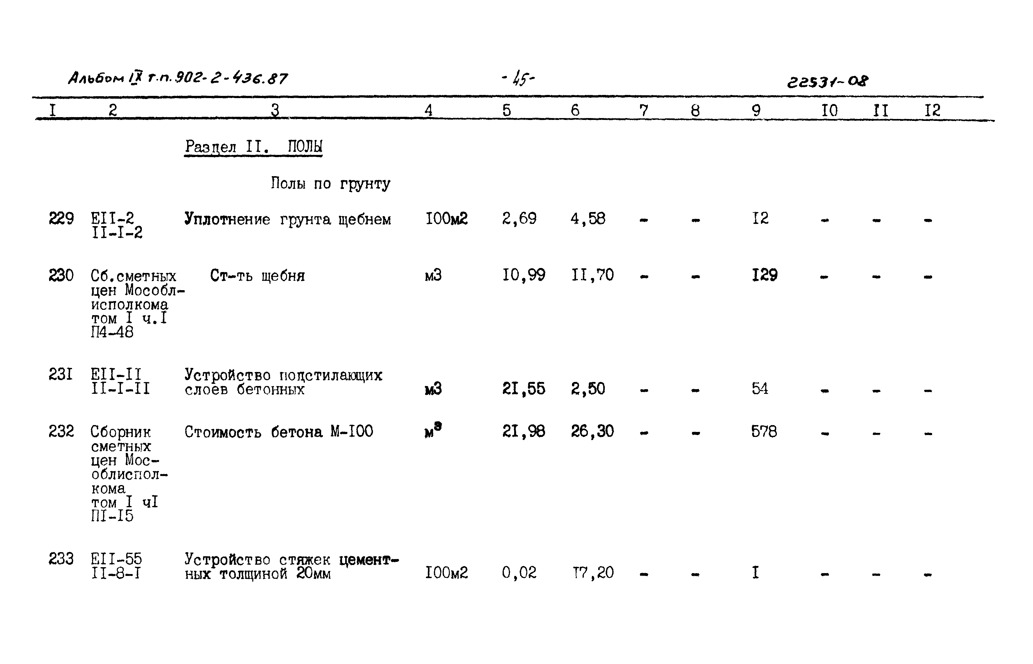 Типовой проект 902-2-436.87