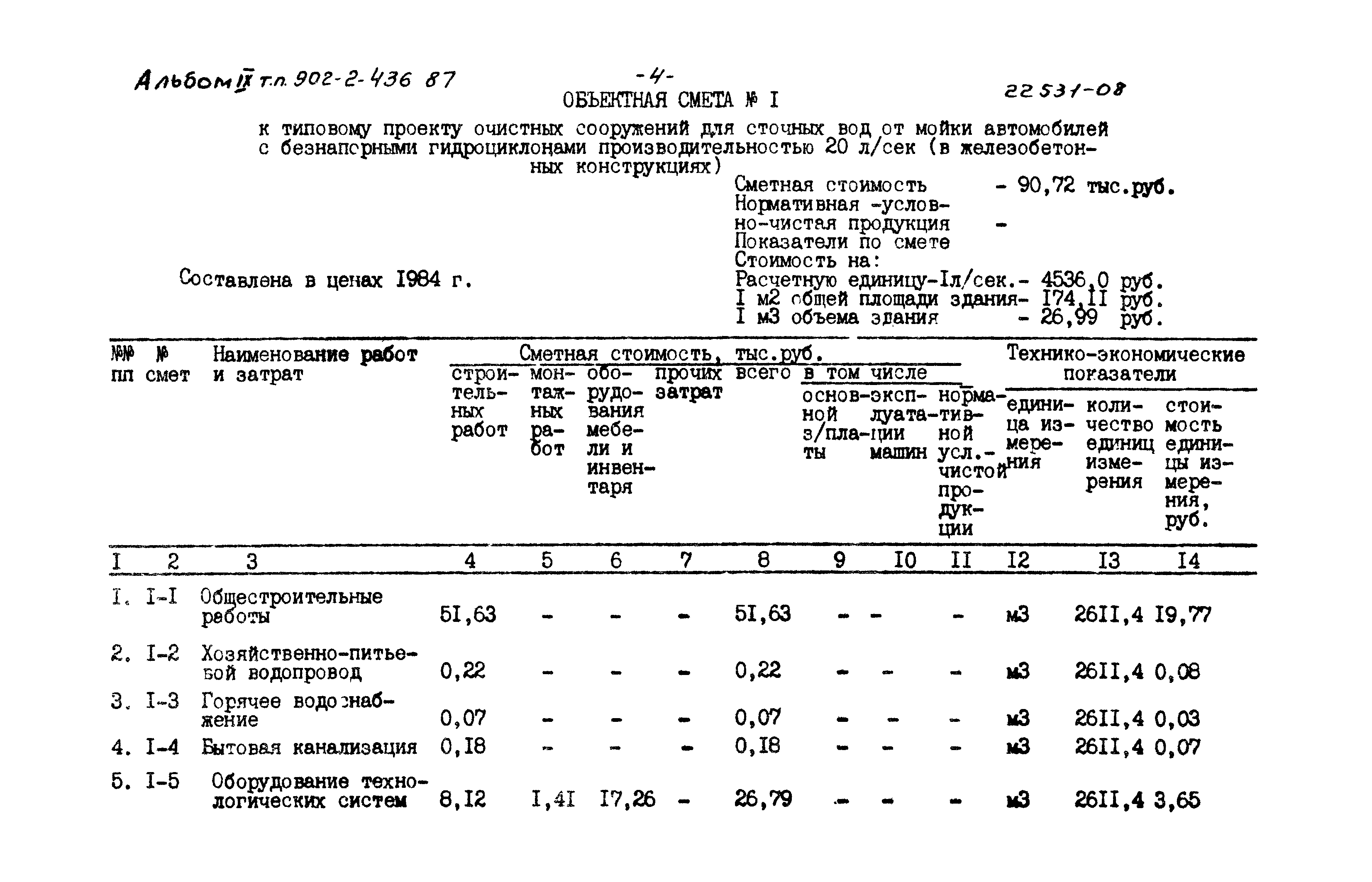 Типовой проект 902-2-436.87