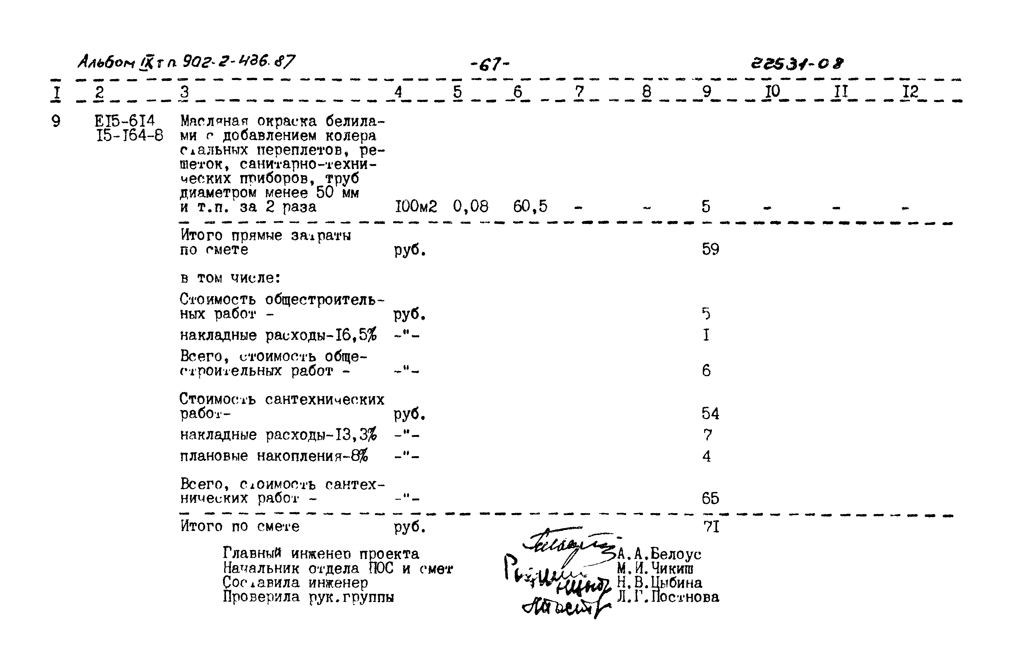 Типовой проект 902-2-436.87