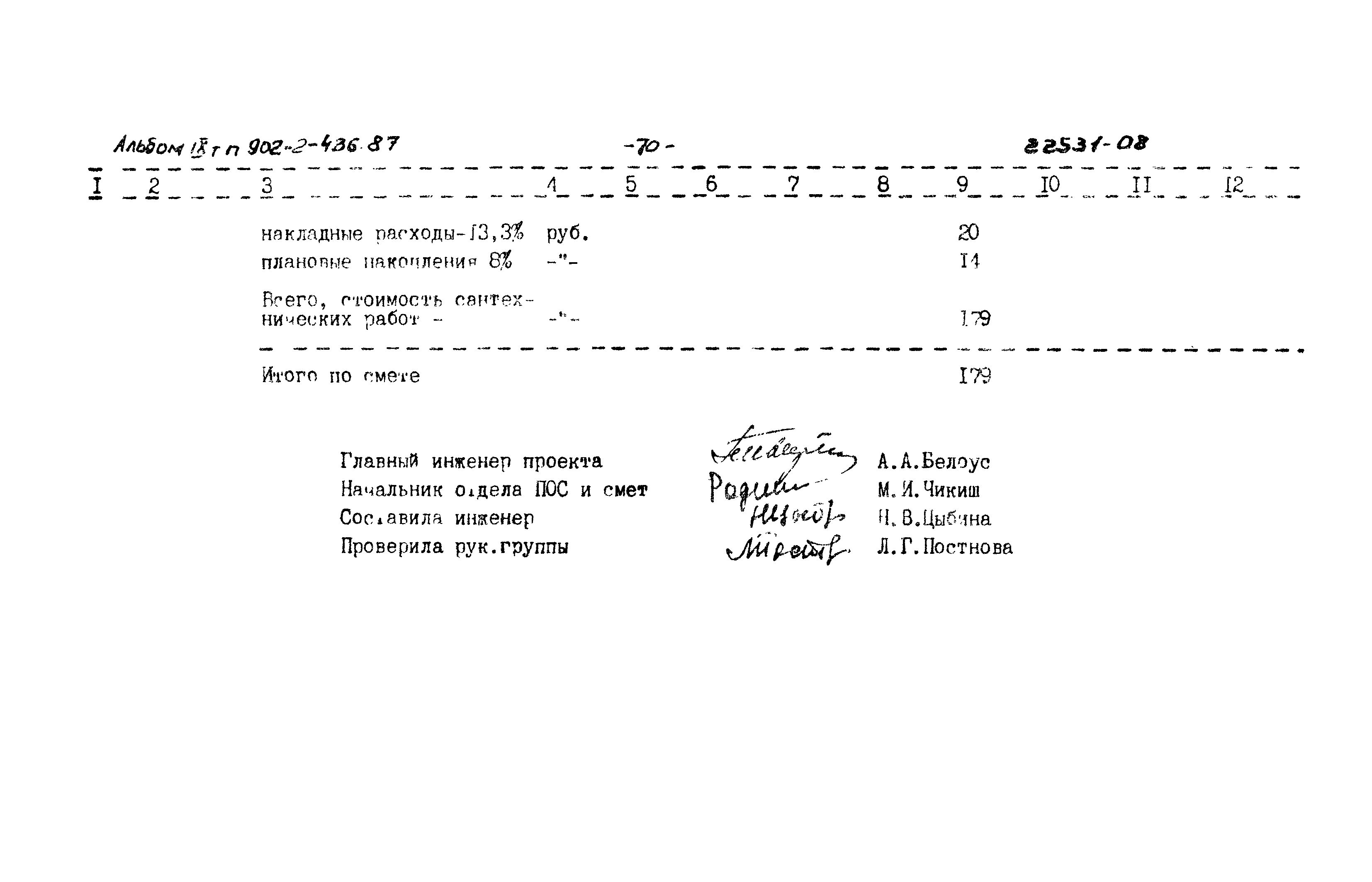 Типовой проект 902-2-436.87