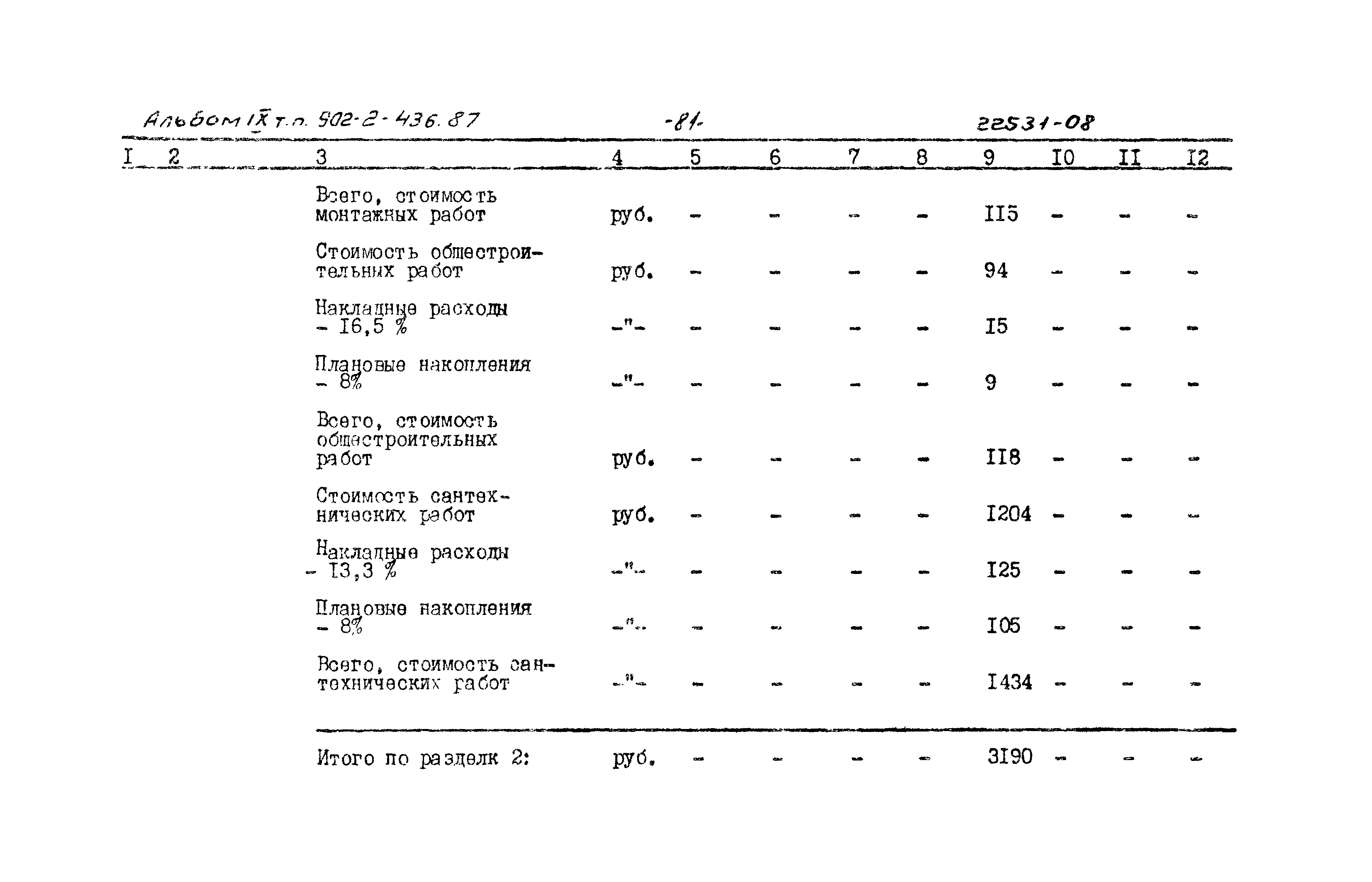 Типовой проект 902-2-436.87