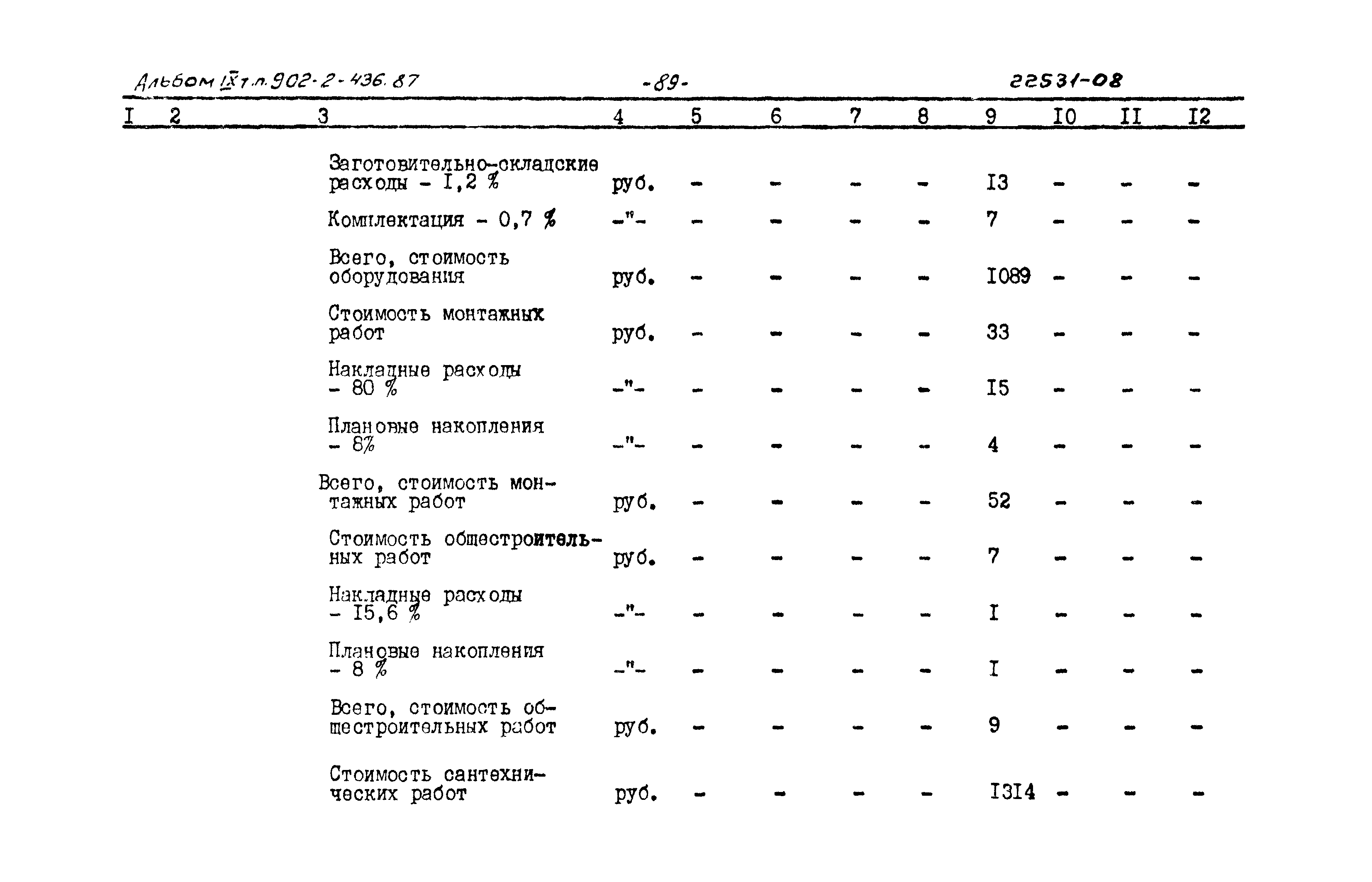 Типовой проект 902-2-436.87