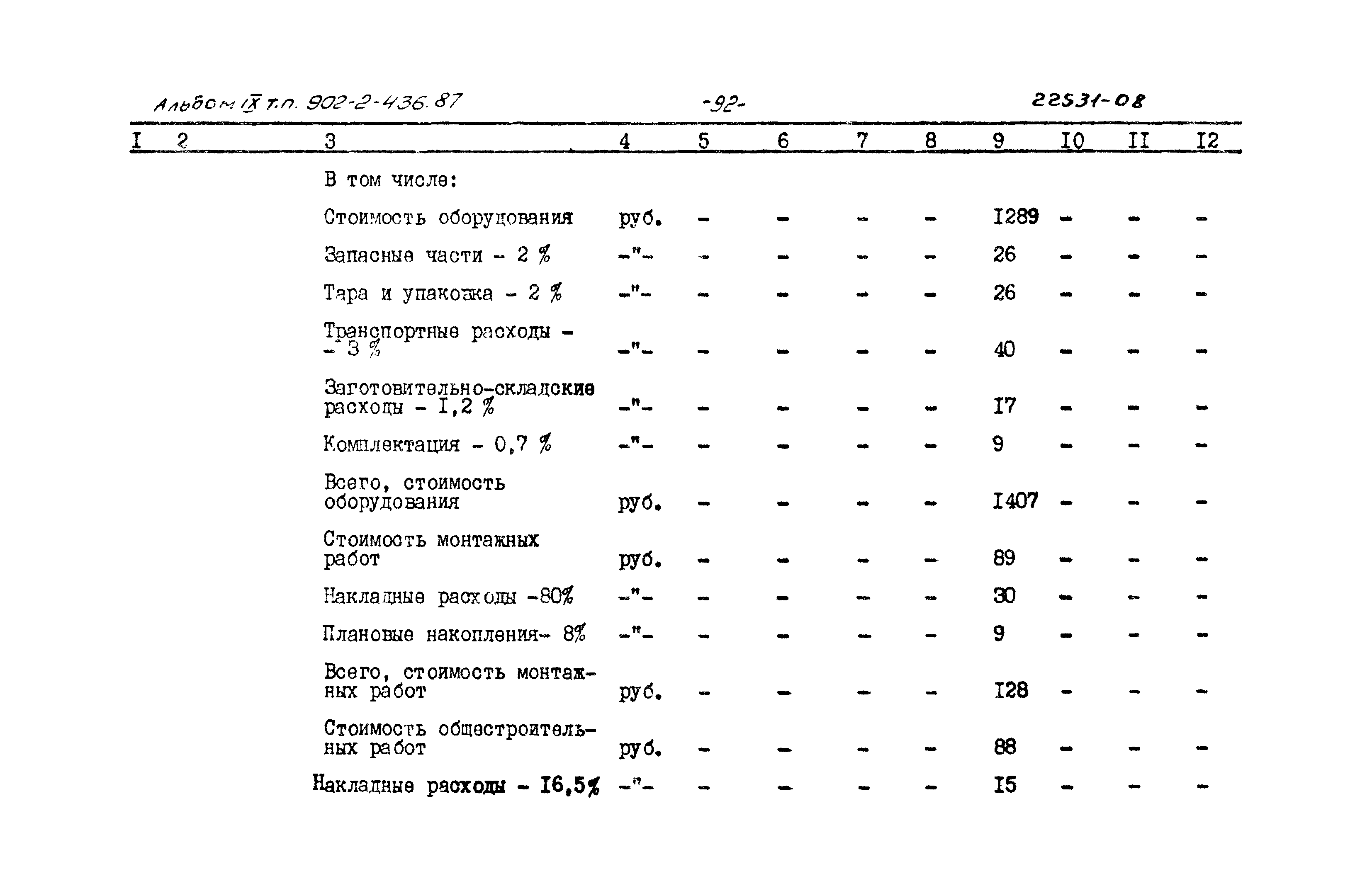 Типовой проект 902-2-436.87