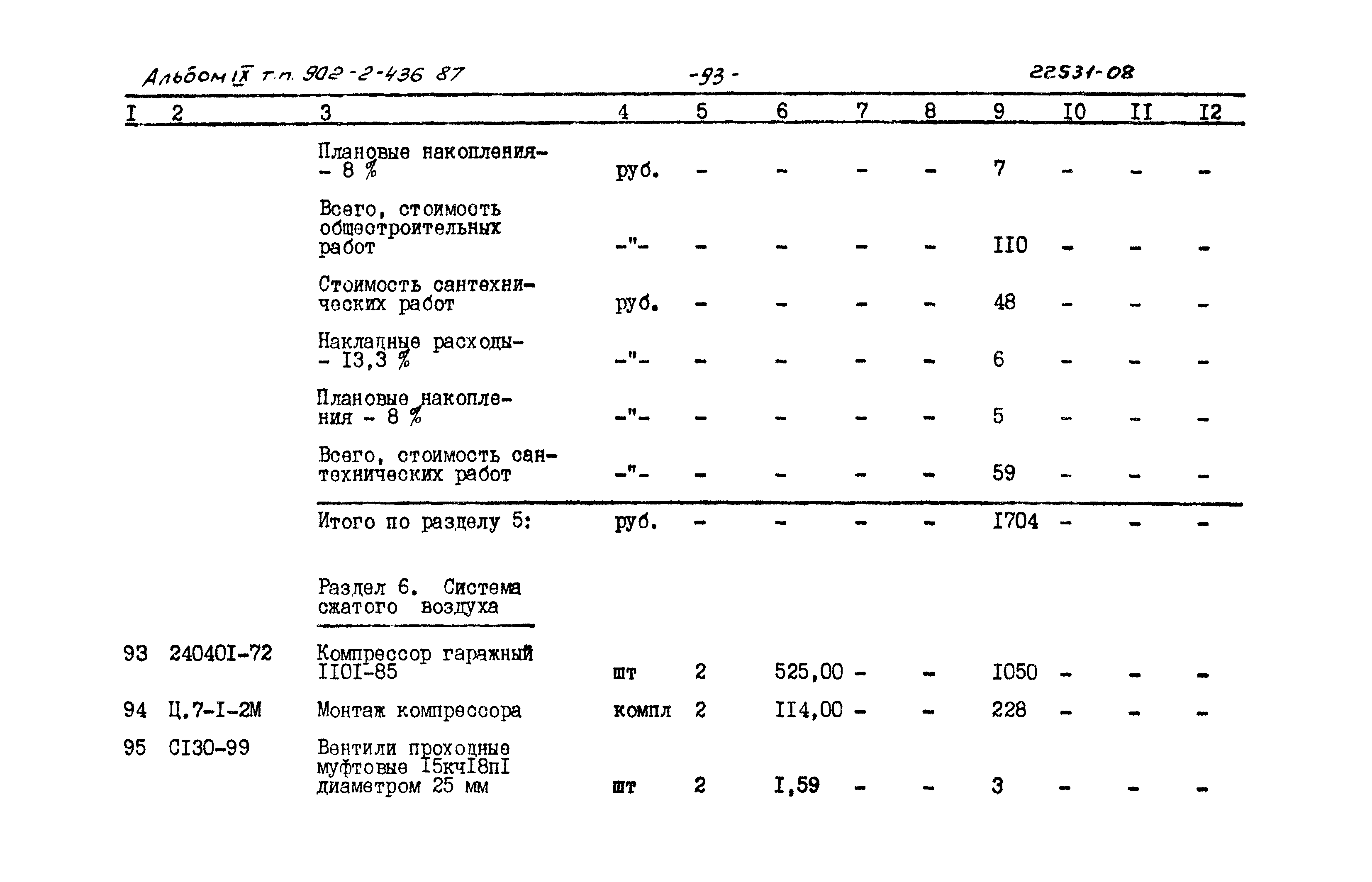 Типовой проект 902-2-436.87