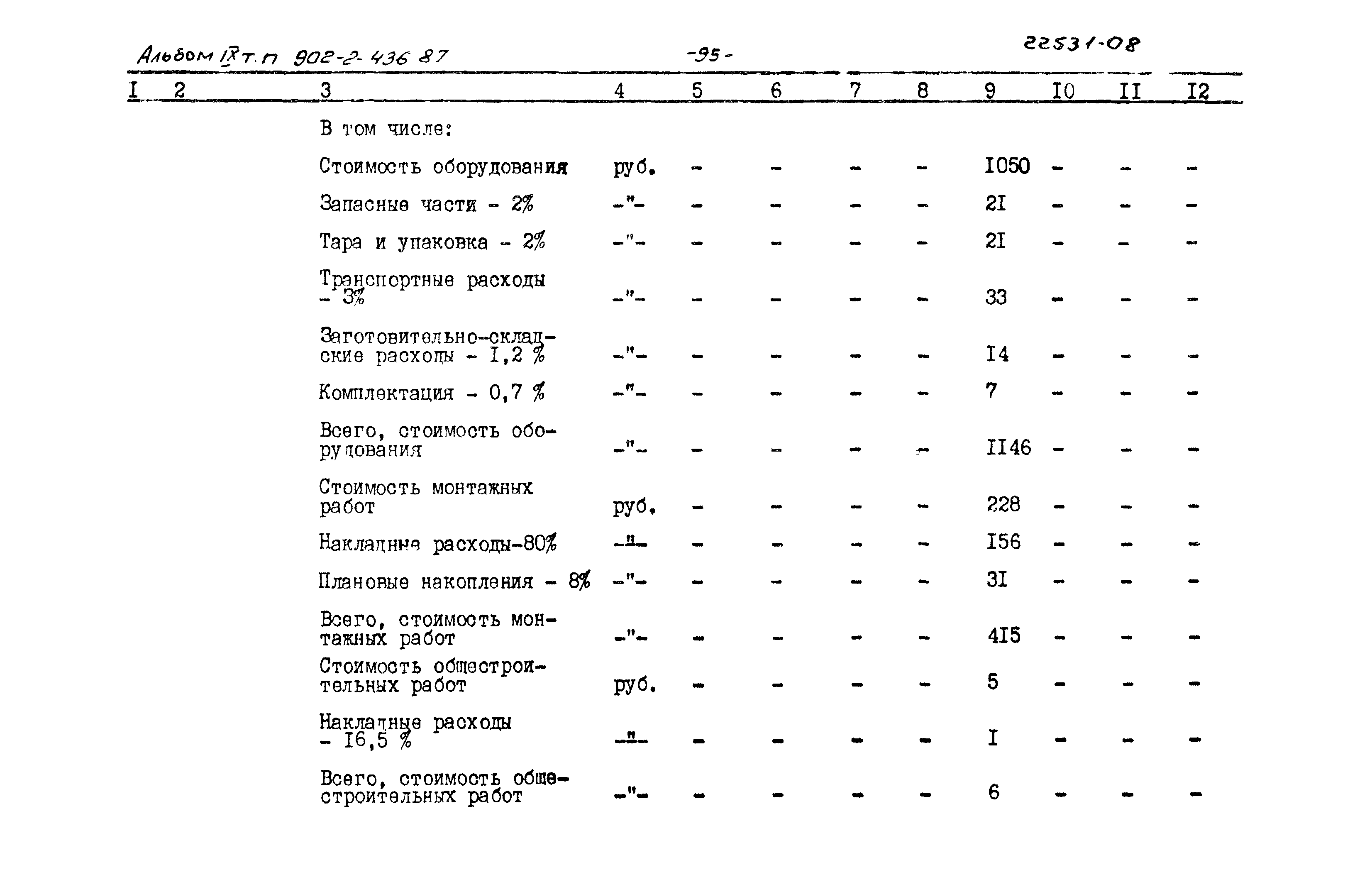 Типовой проект 902-2-436.87