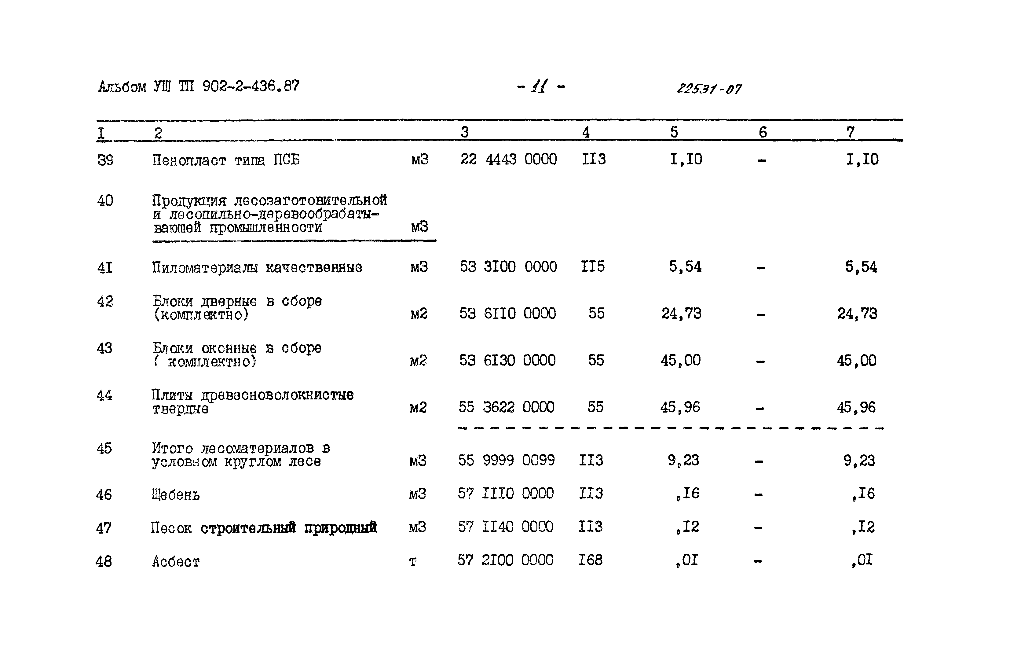 Типовой проект 902-2-436.87