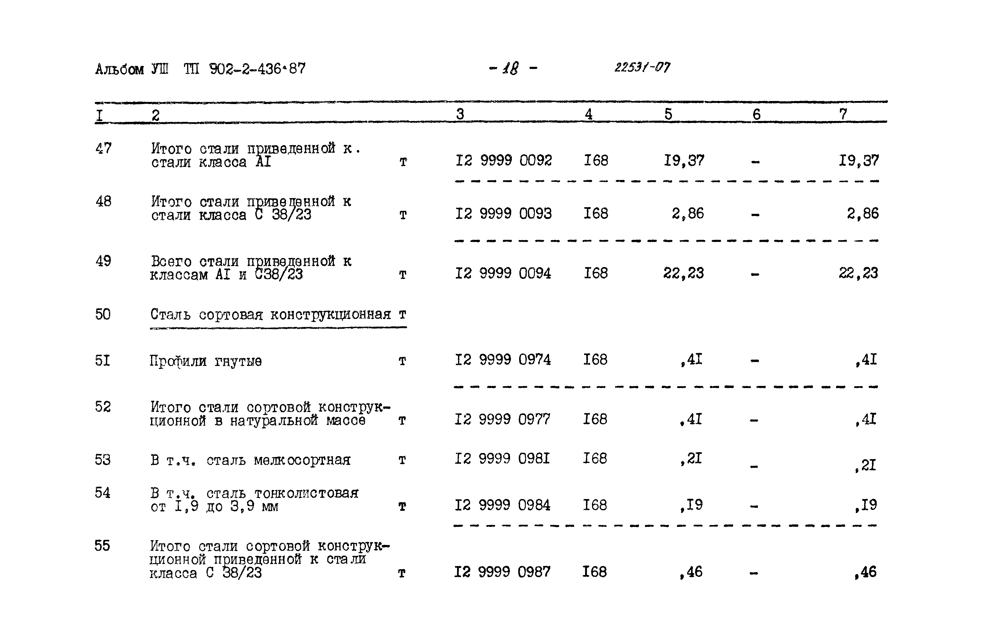 Типовой проект 902-2-436.87