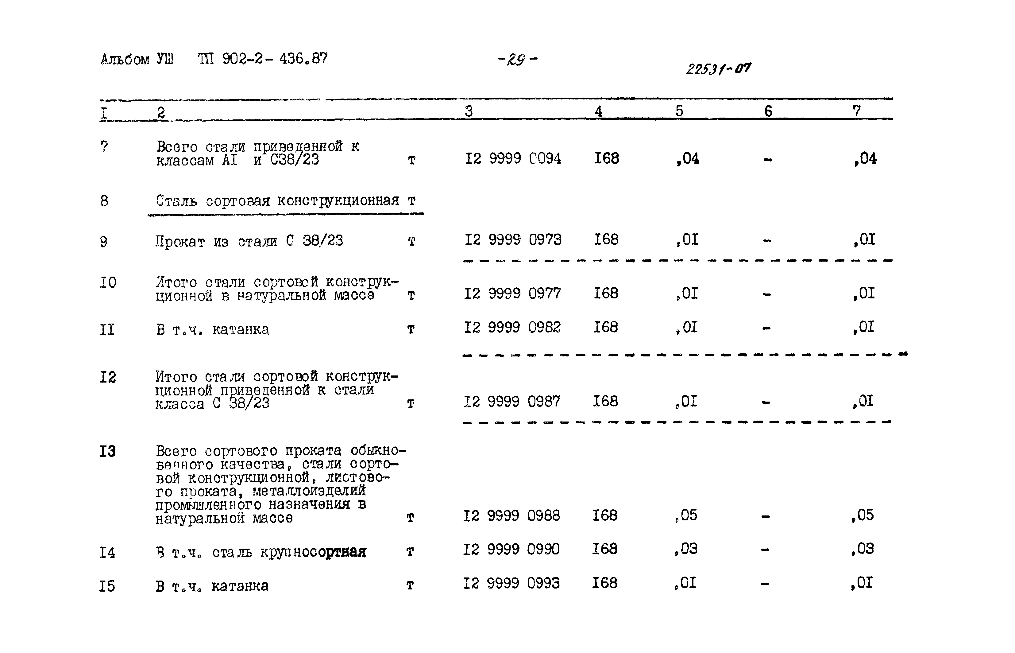 Типовой проект 902-2-436.87