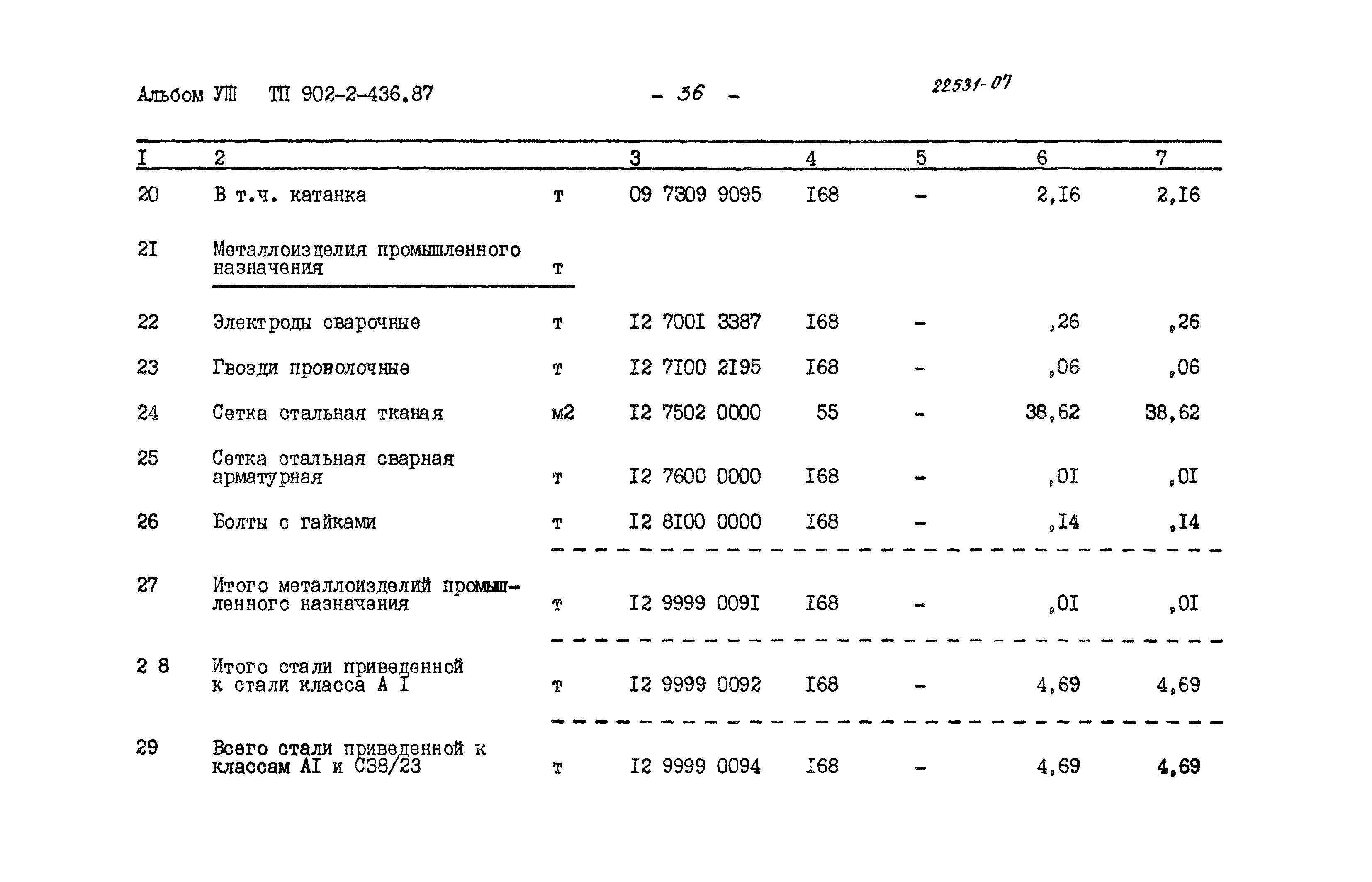 Типовой проект 902-2-436.87