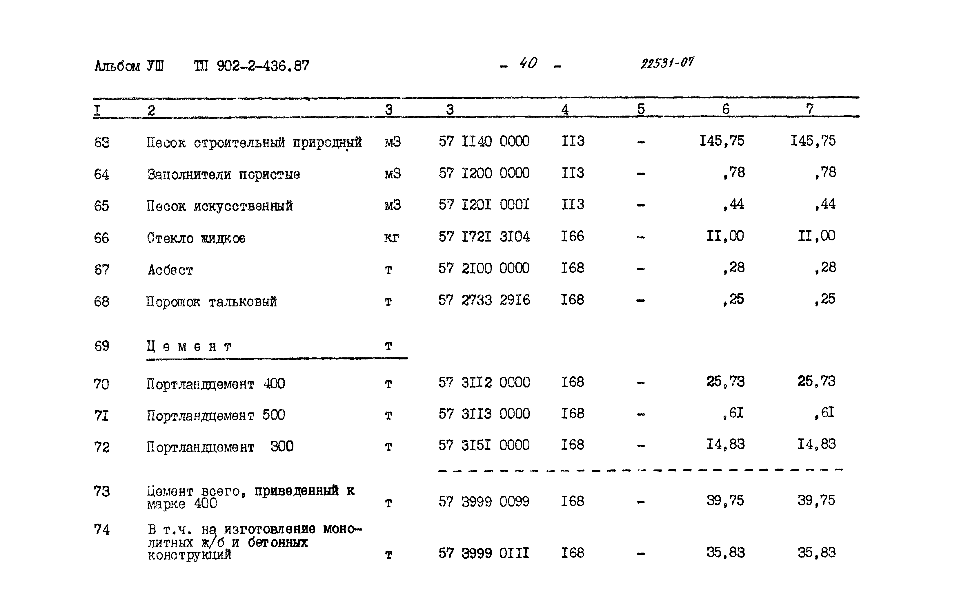 Типовой проект 902-2-436.87