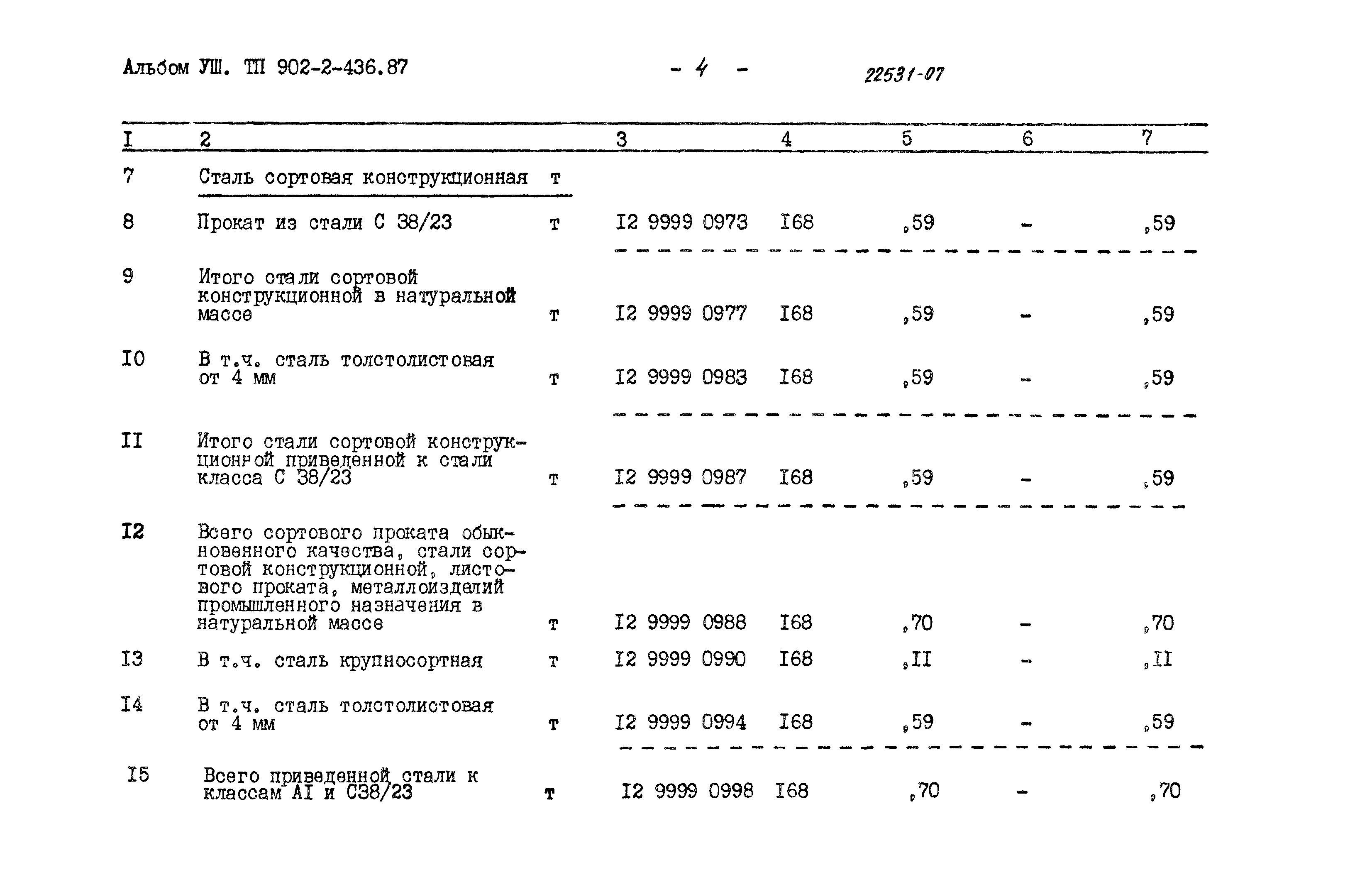 Типовой проект 902-2-436.87