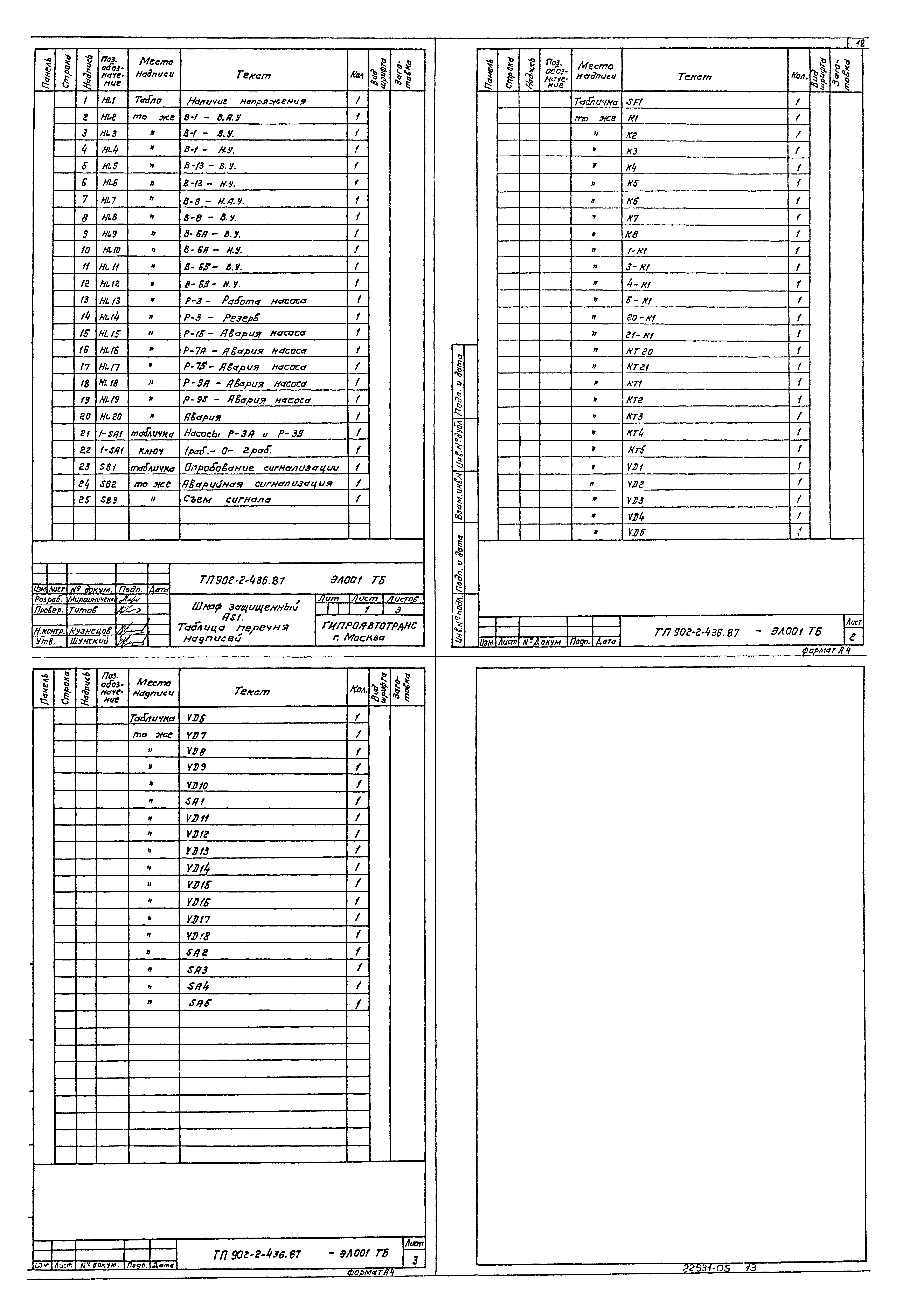 Типовой проект 902-2-436.87