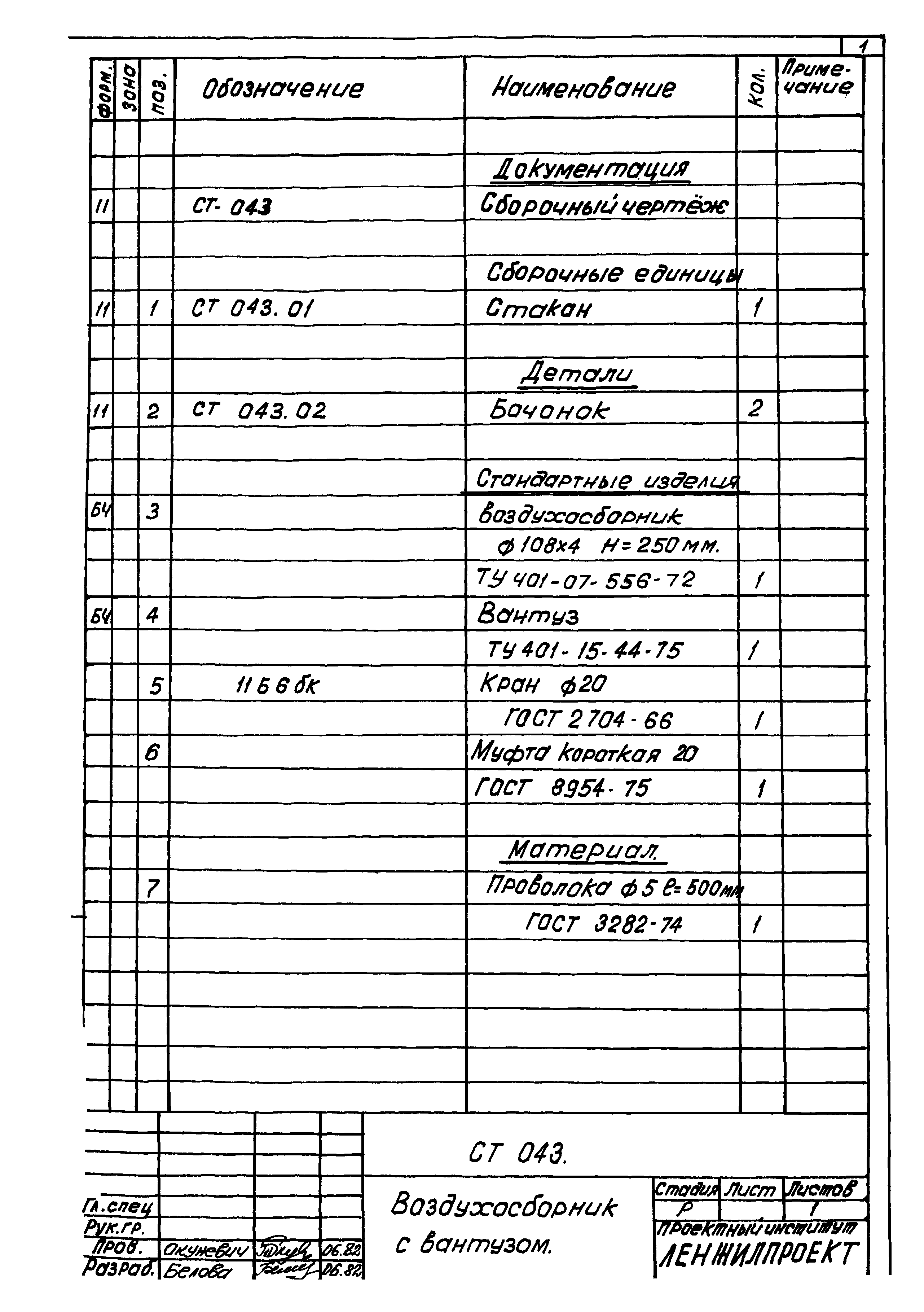 СТ 043