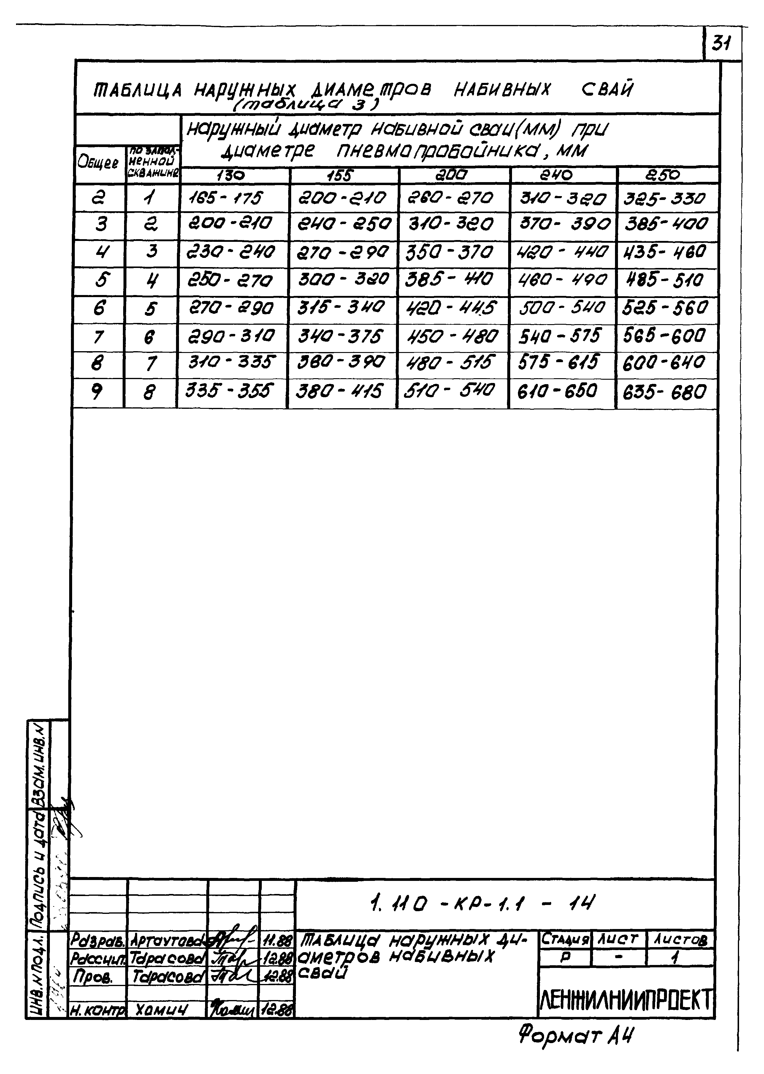 Серия 1.110-КР-1