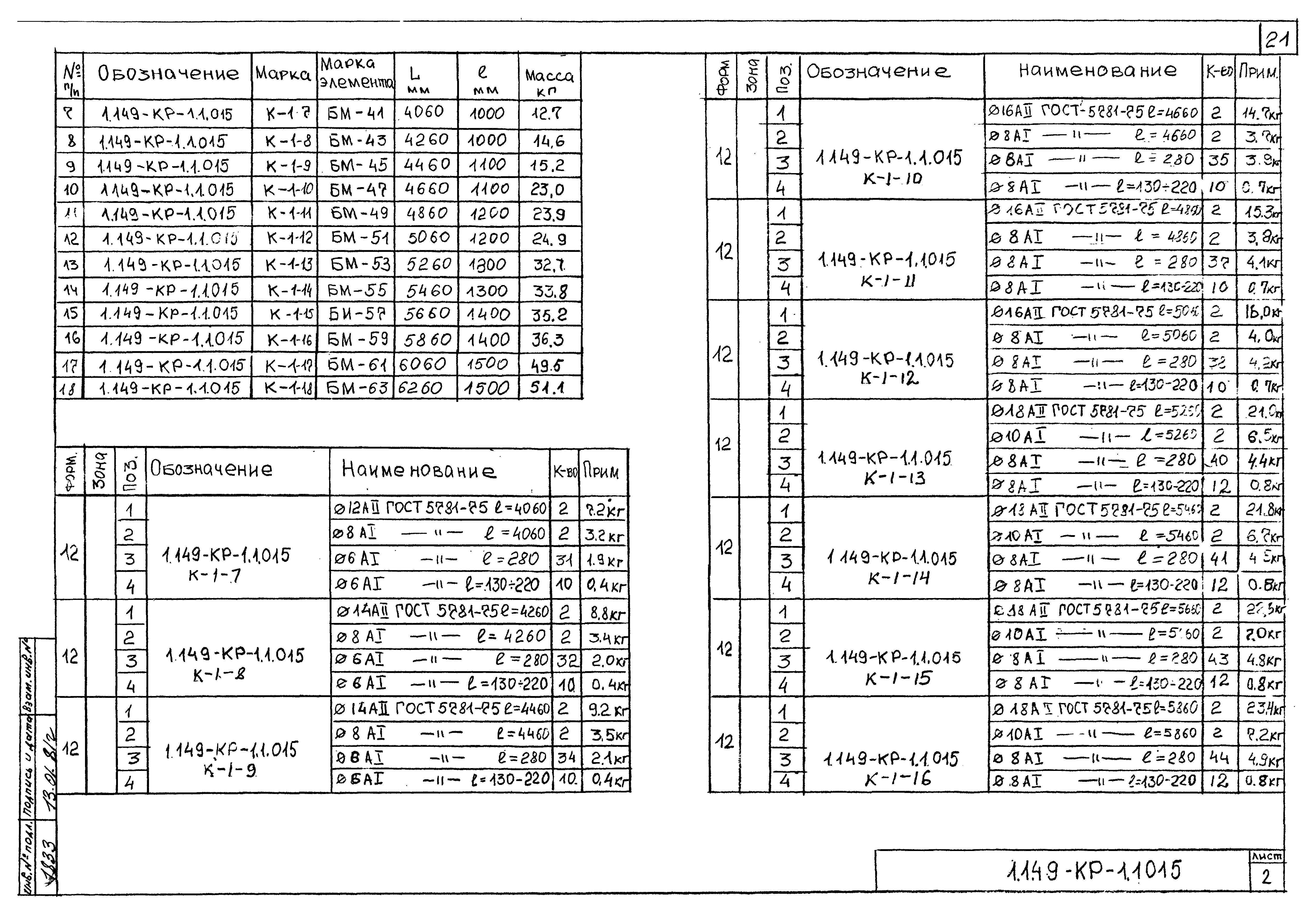 Серия 1.149-КР-1