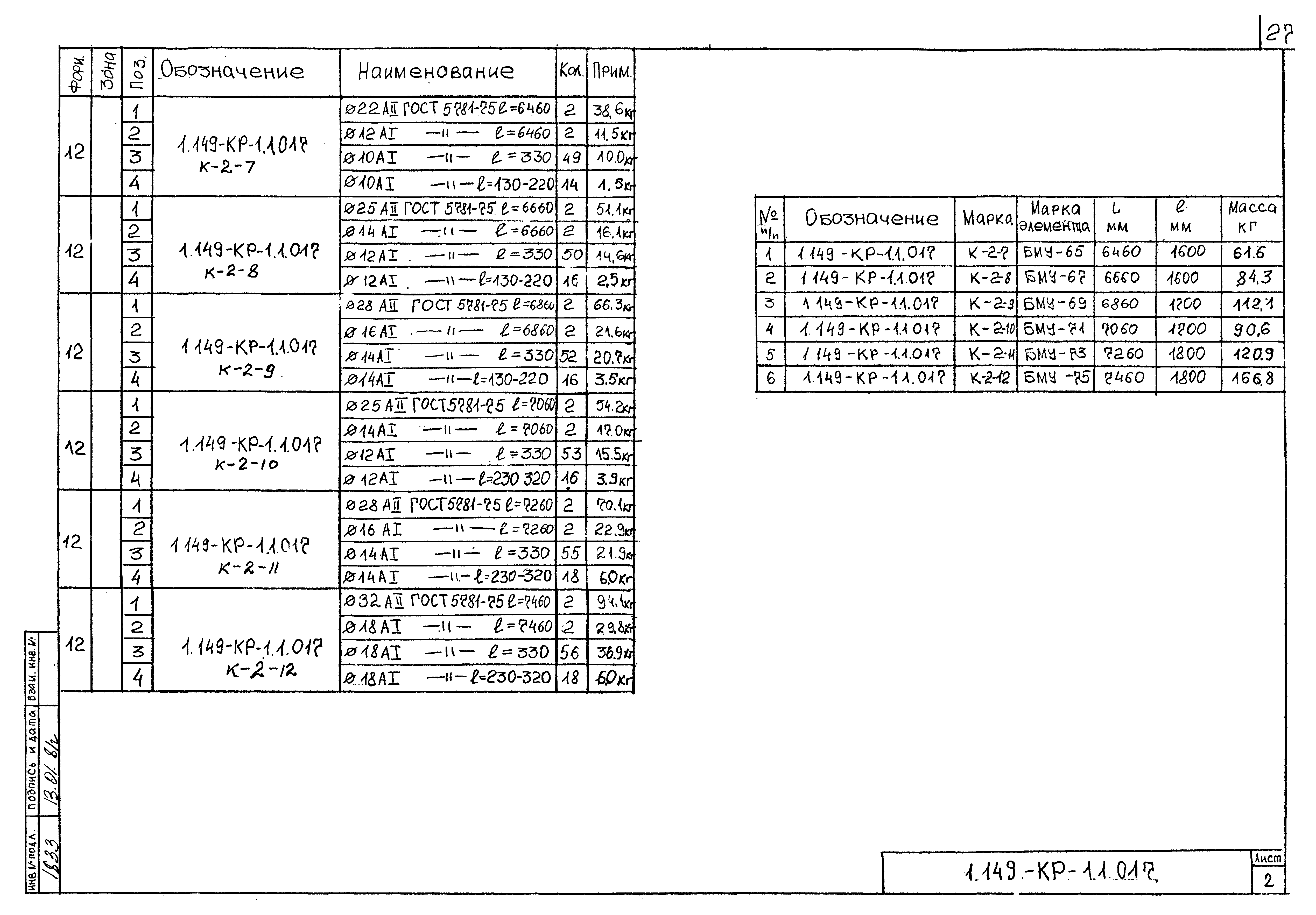 Серия 1.149-КР-1