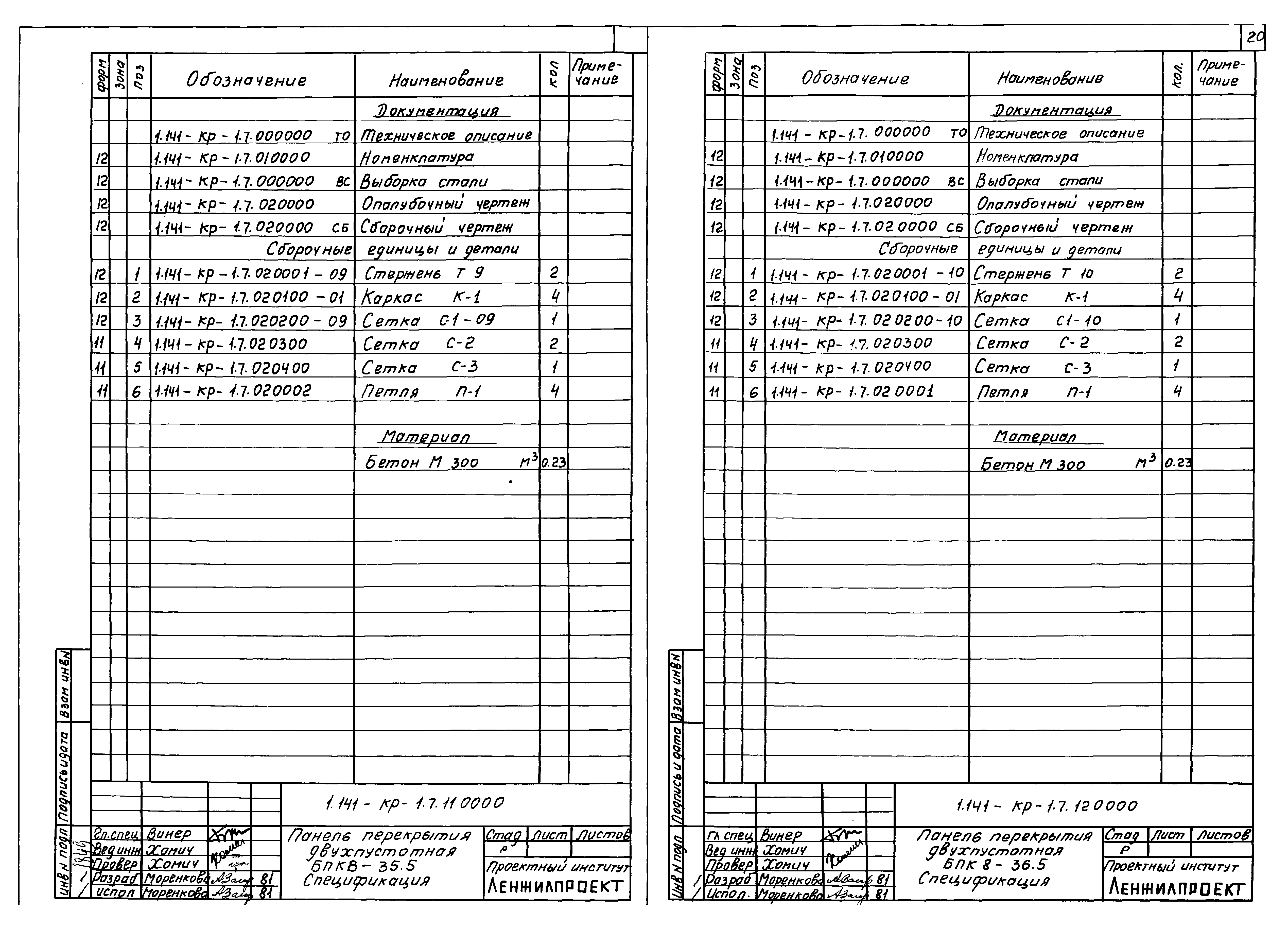 Серия 1.141-КР-1