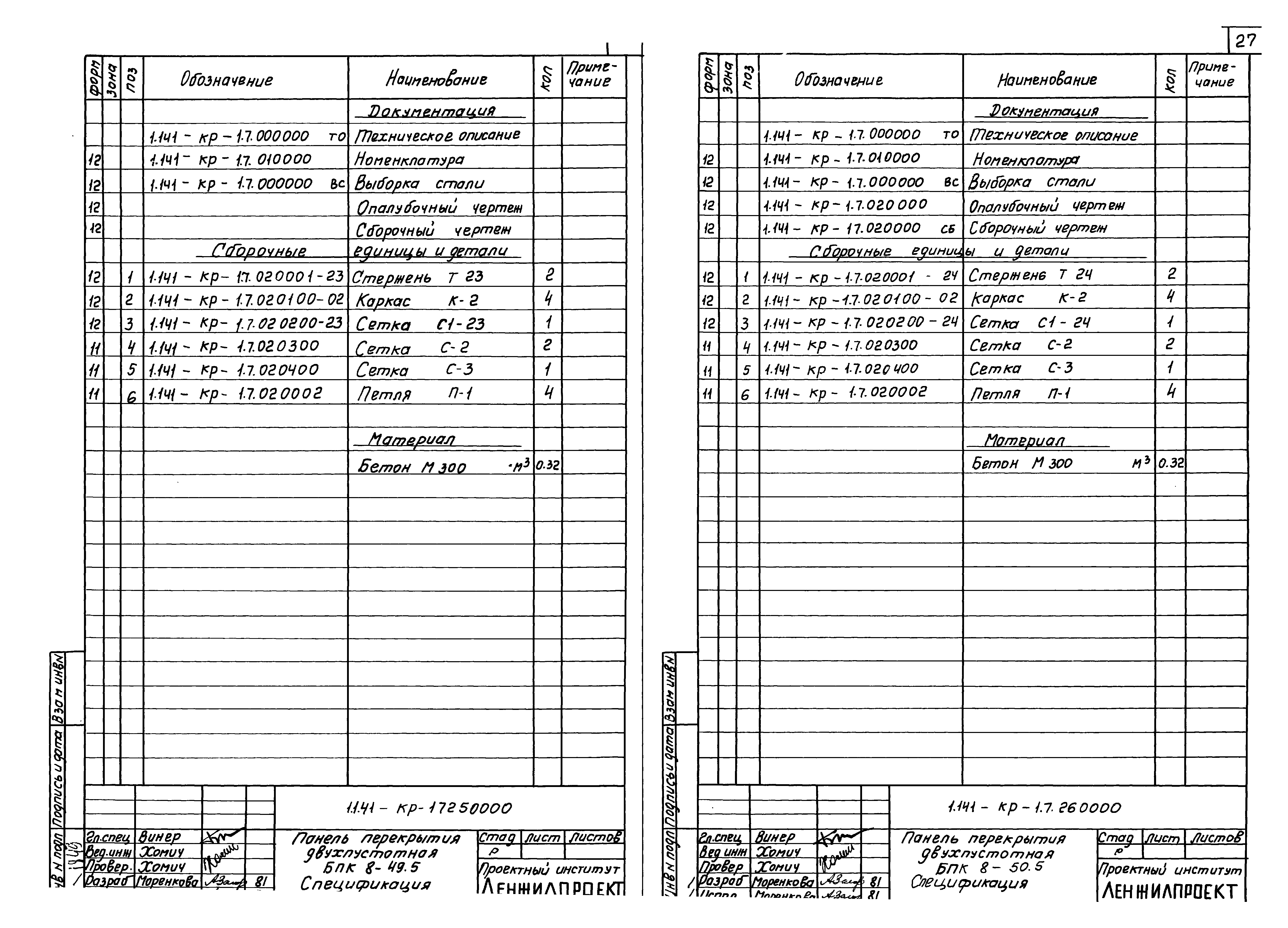 Серия 1.141-КР-1