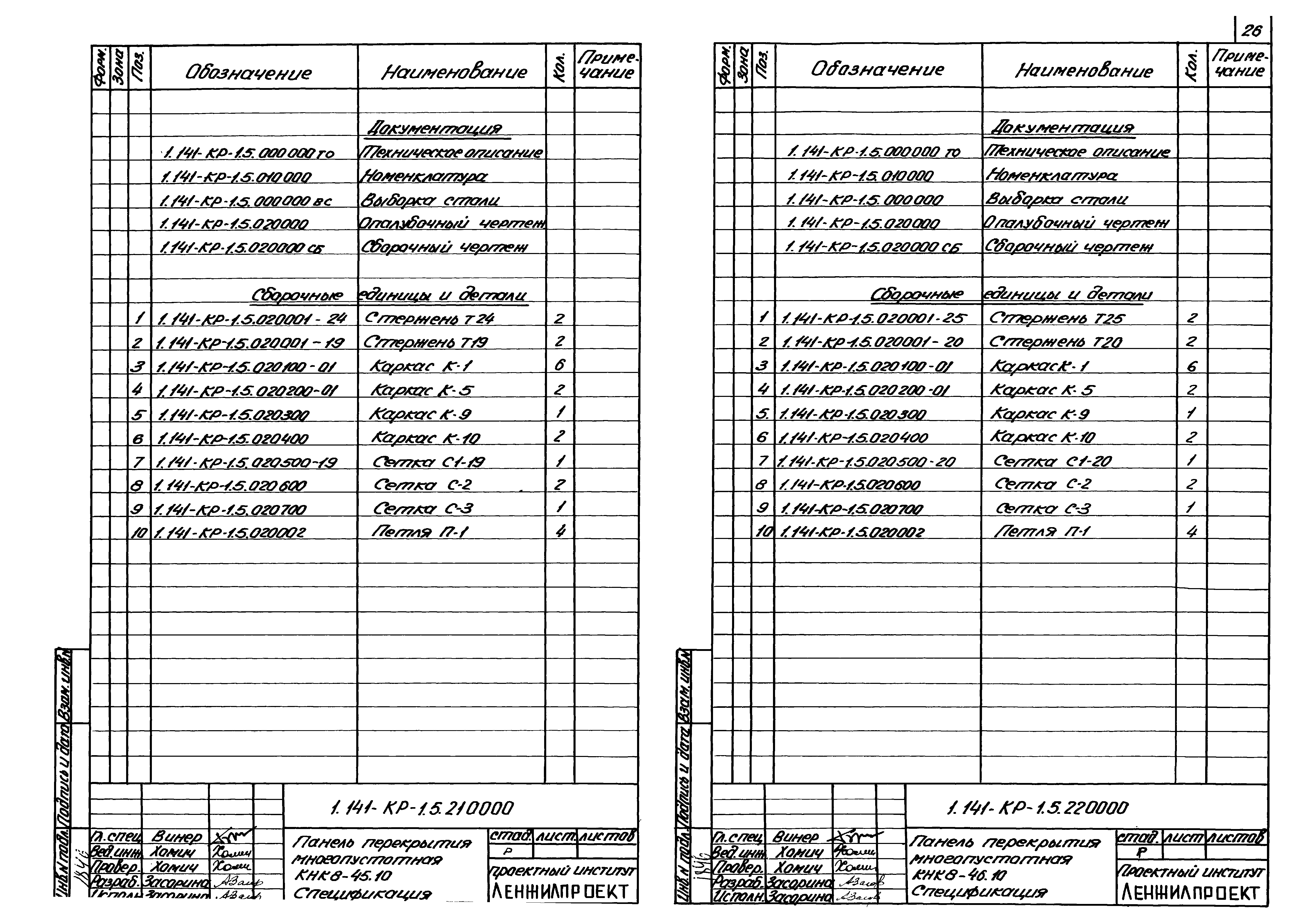 Серия 1.141-КР-1