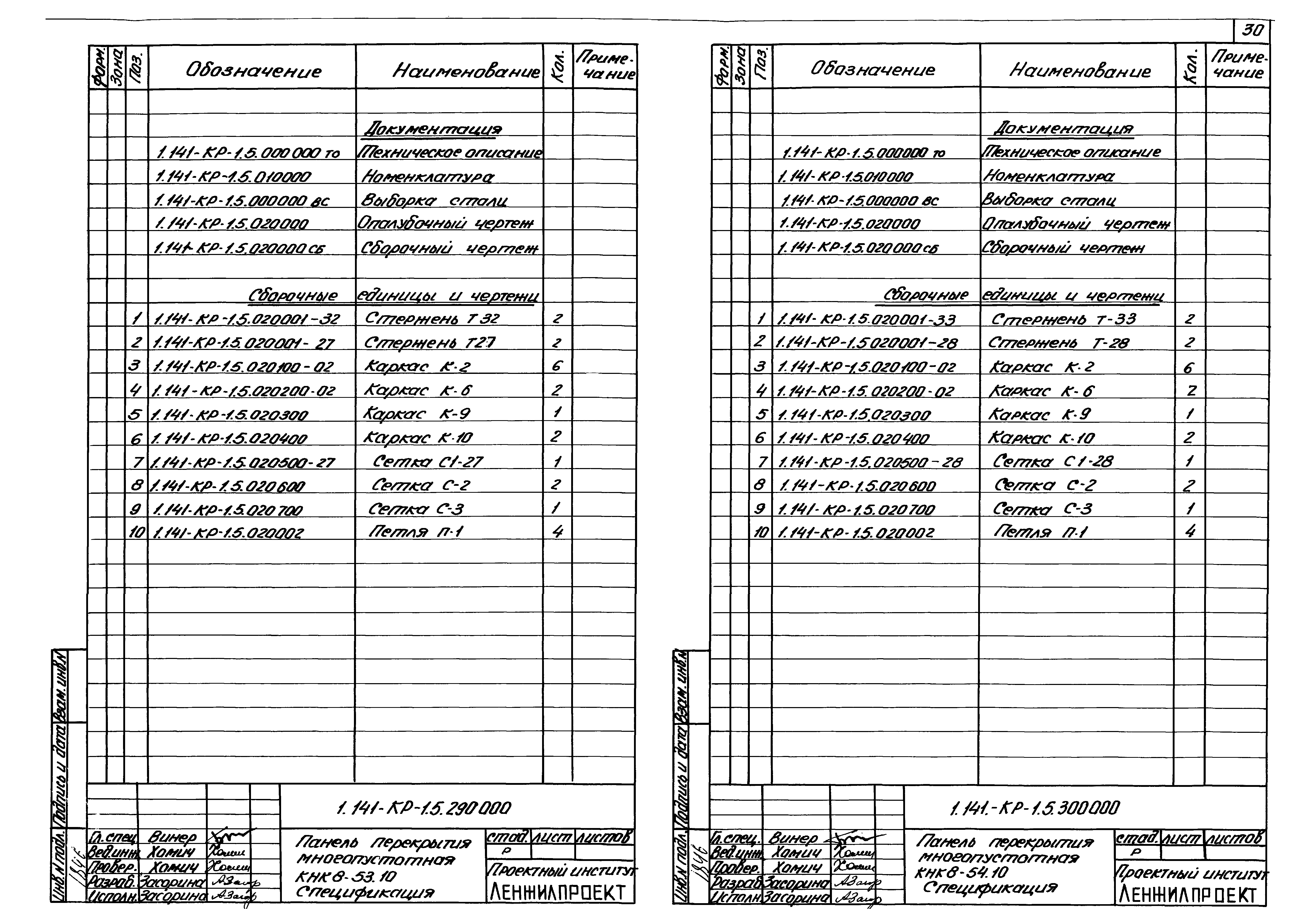 Серия 1.141-КР-1