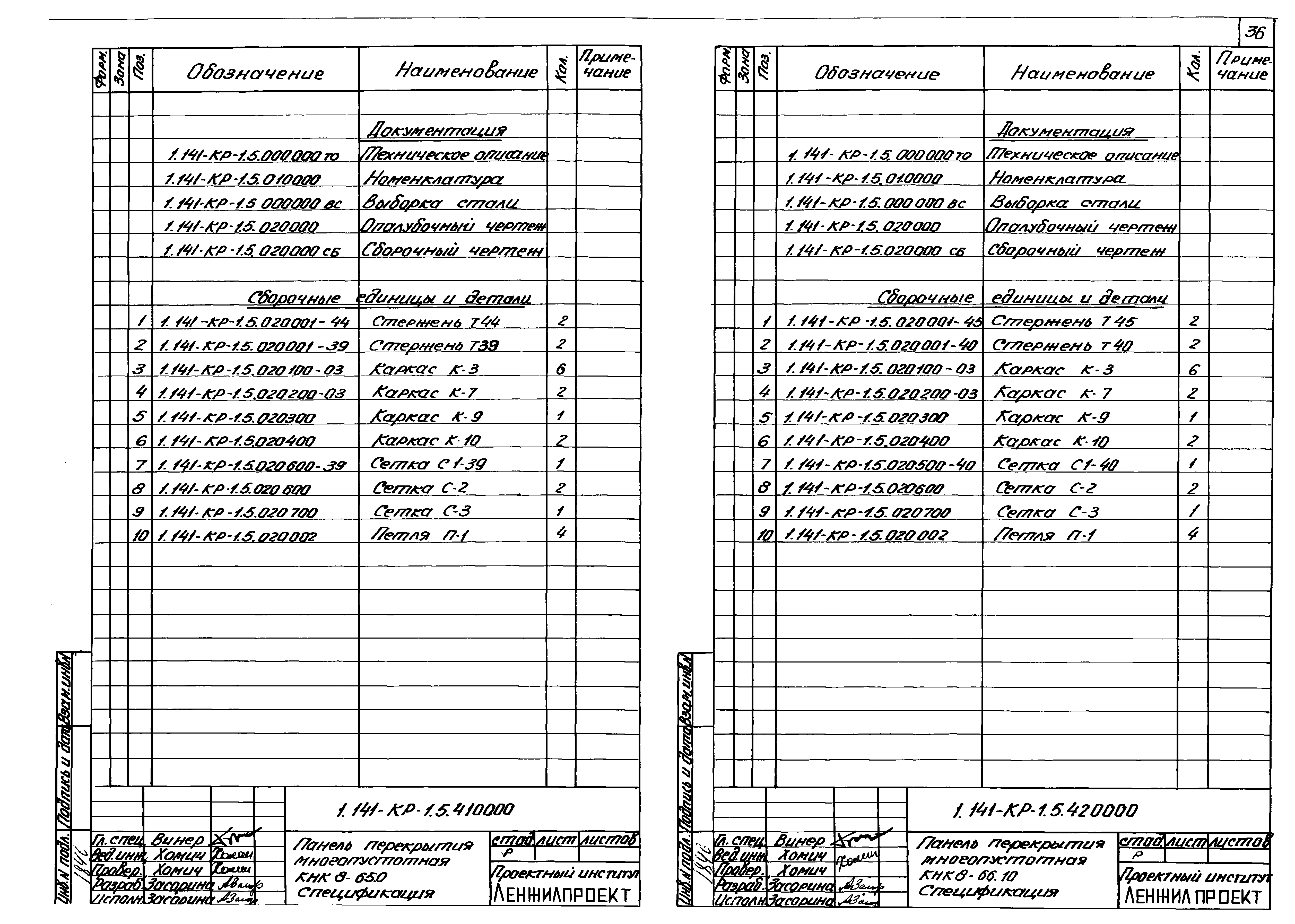 Серия 1.141-КР-1