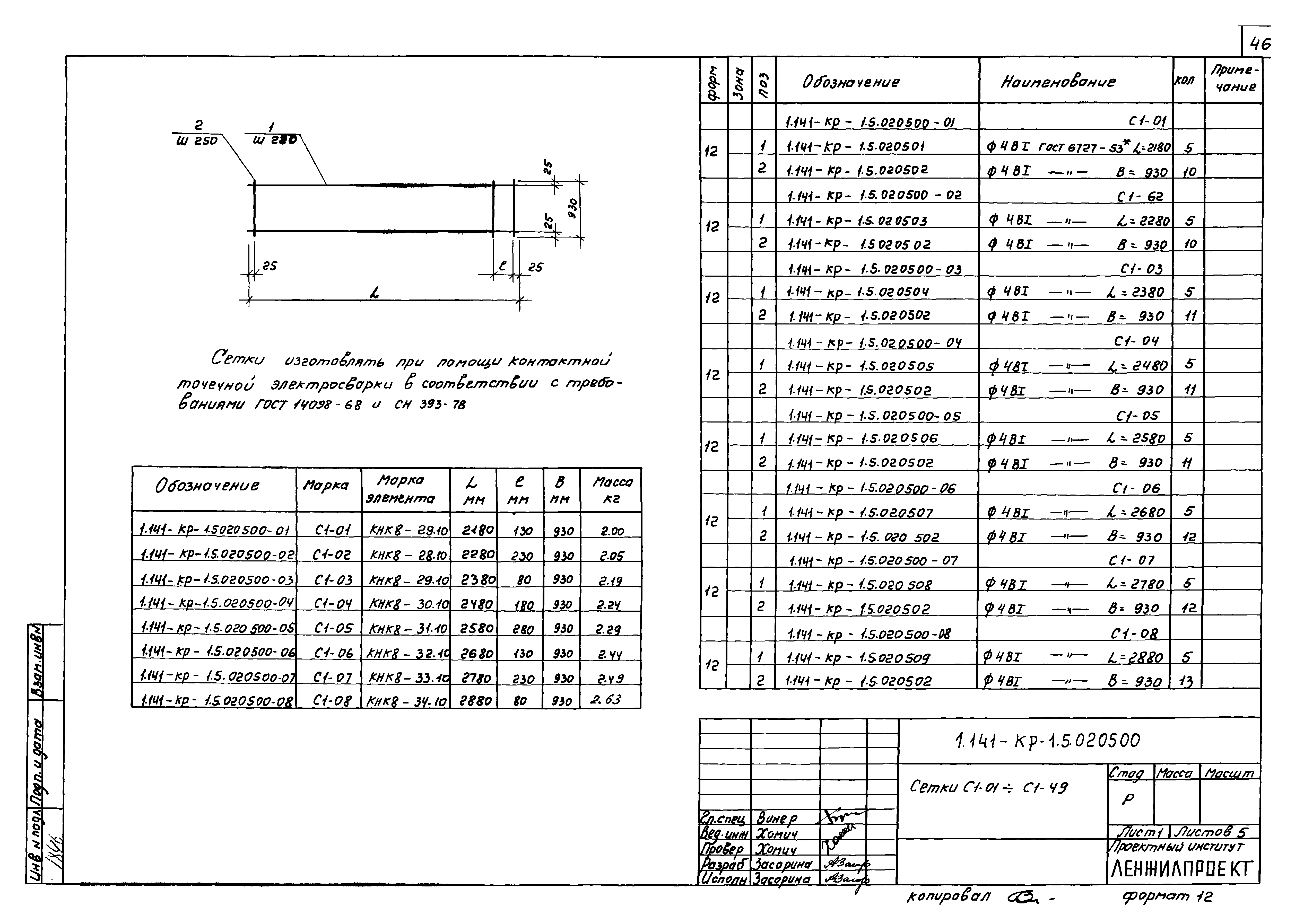 Серия 1.141-КР-1