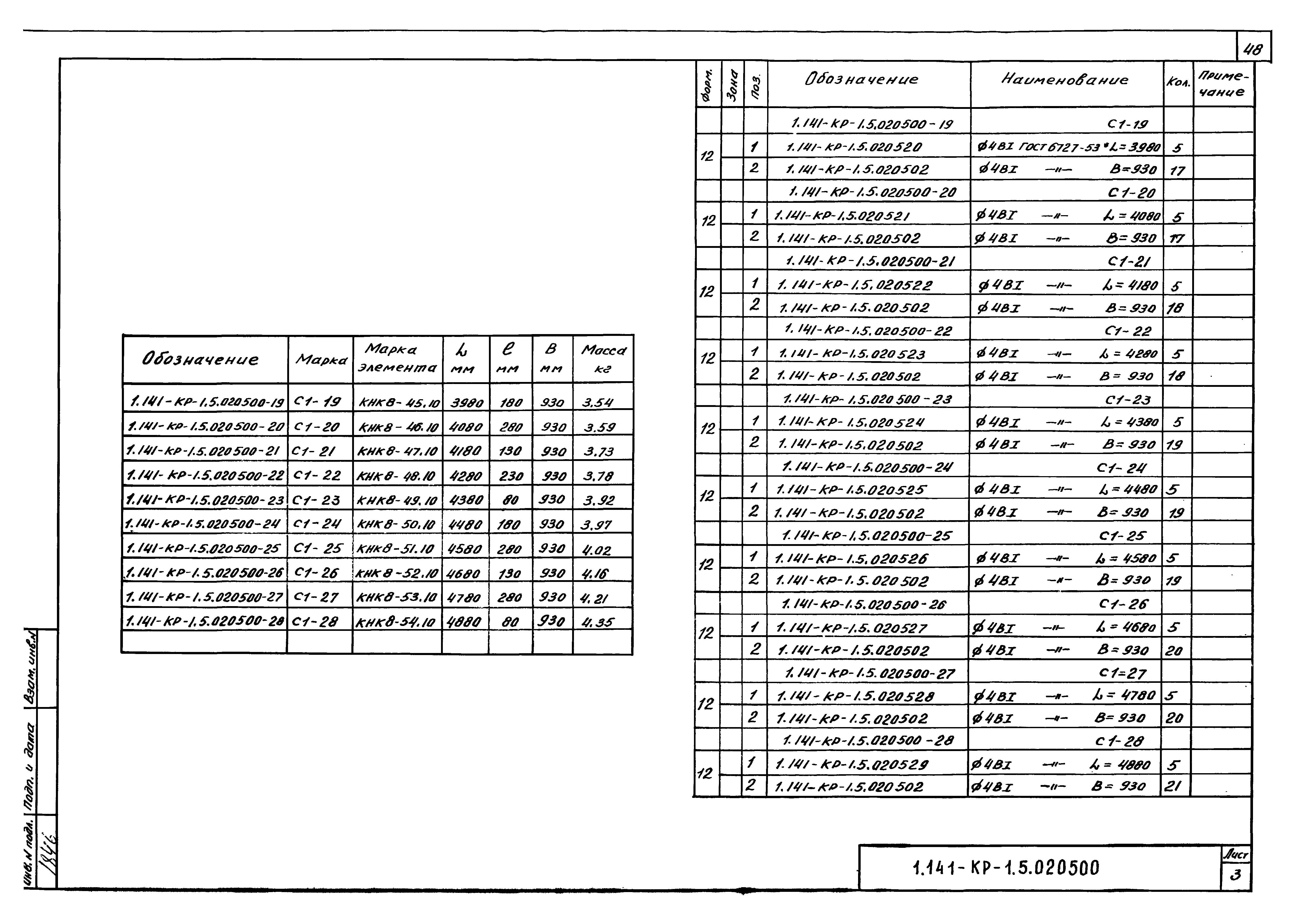 Серия 1.141-КР-1