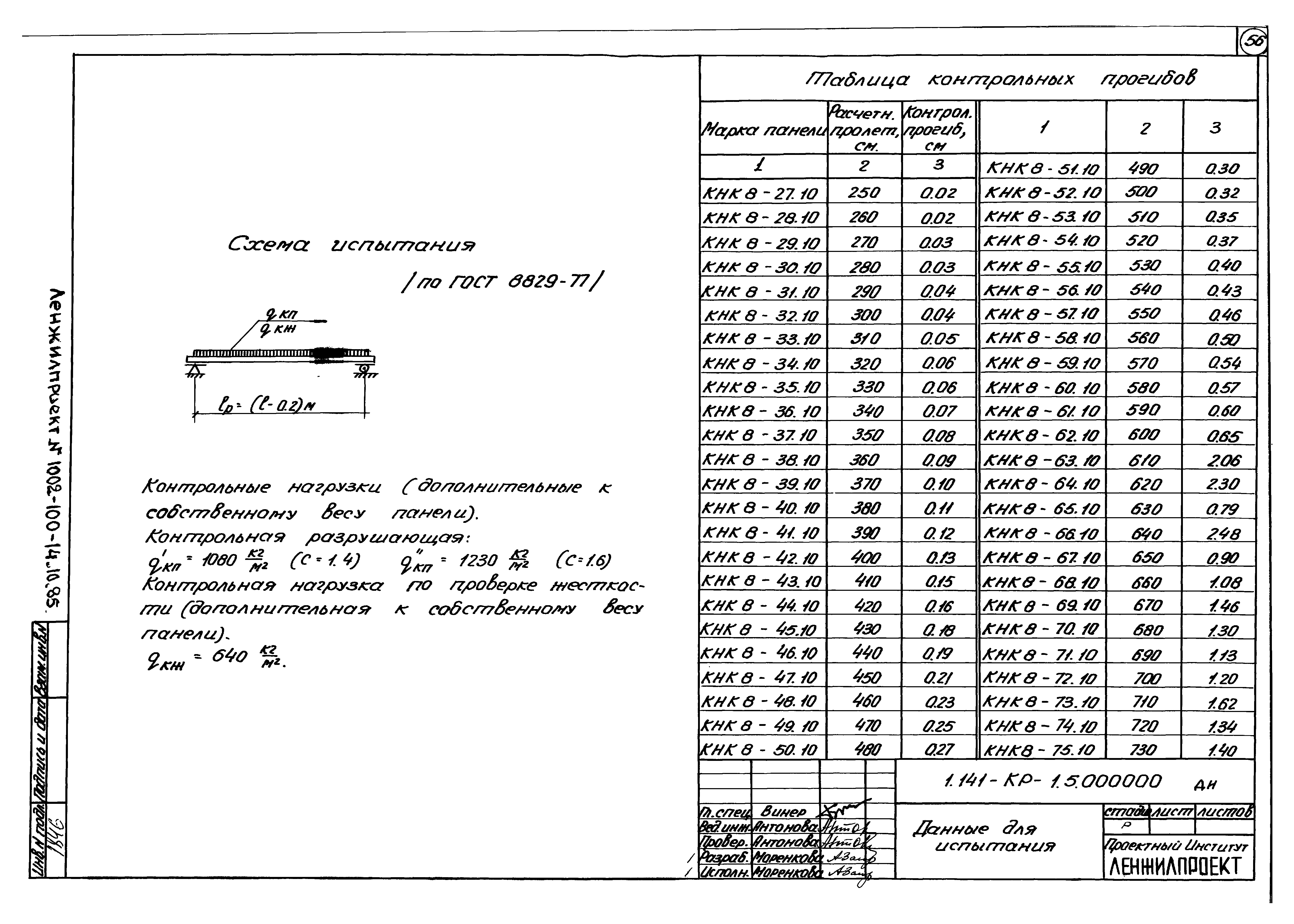 Серия 1.141-КР-1