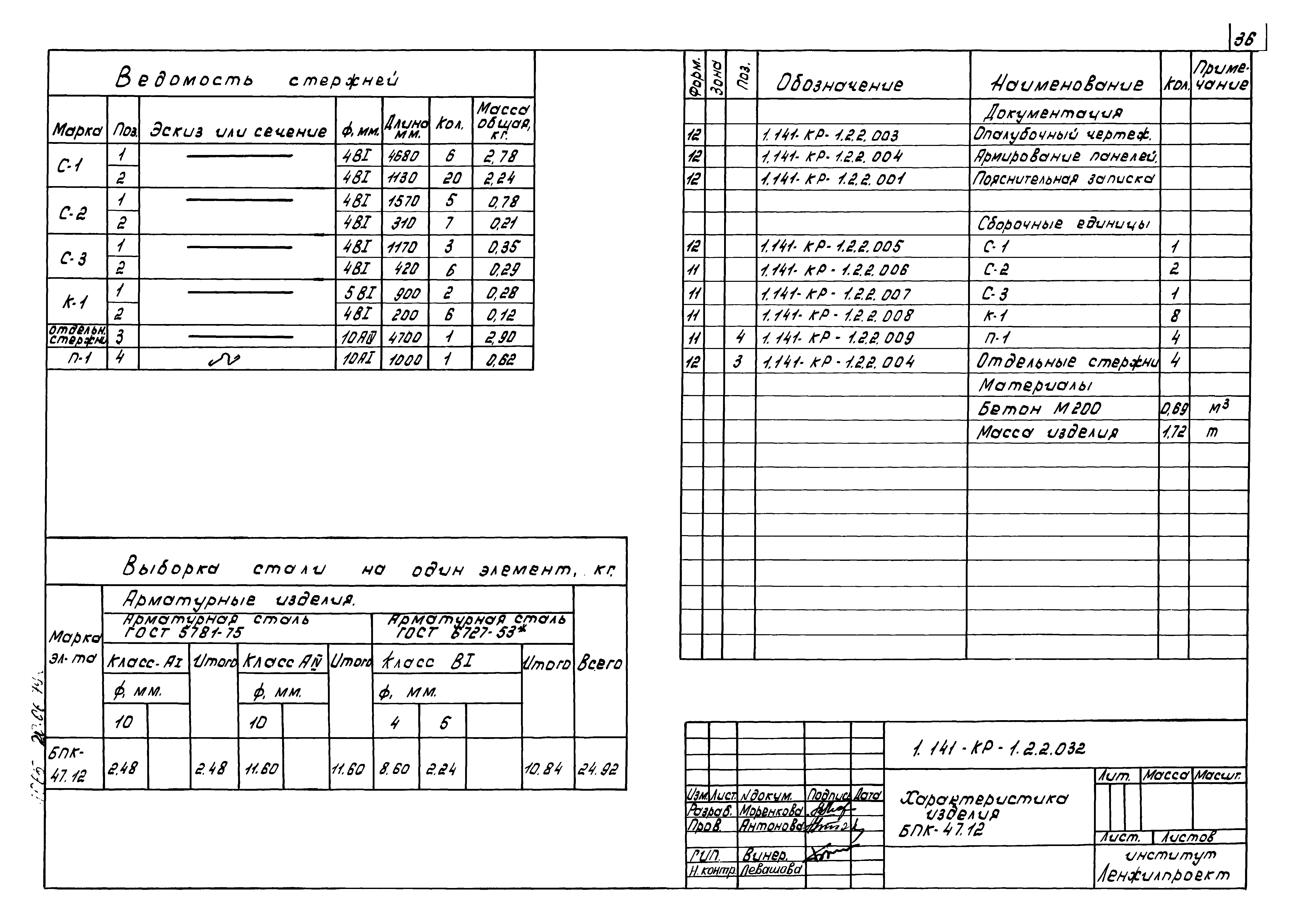 Серия 1.141-КР-1