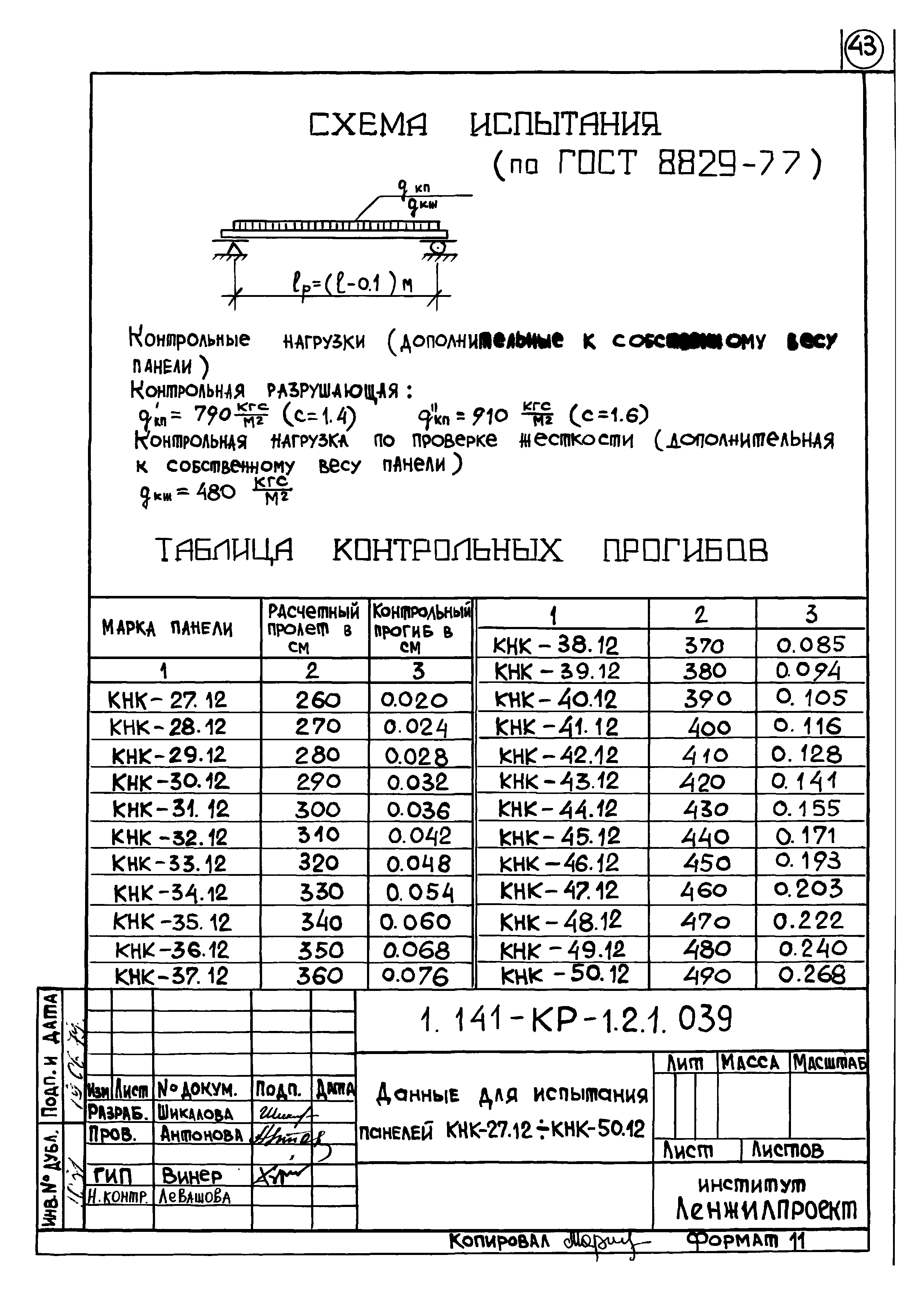 Серия 1.141-КР-1