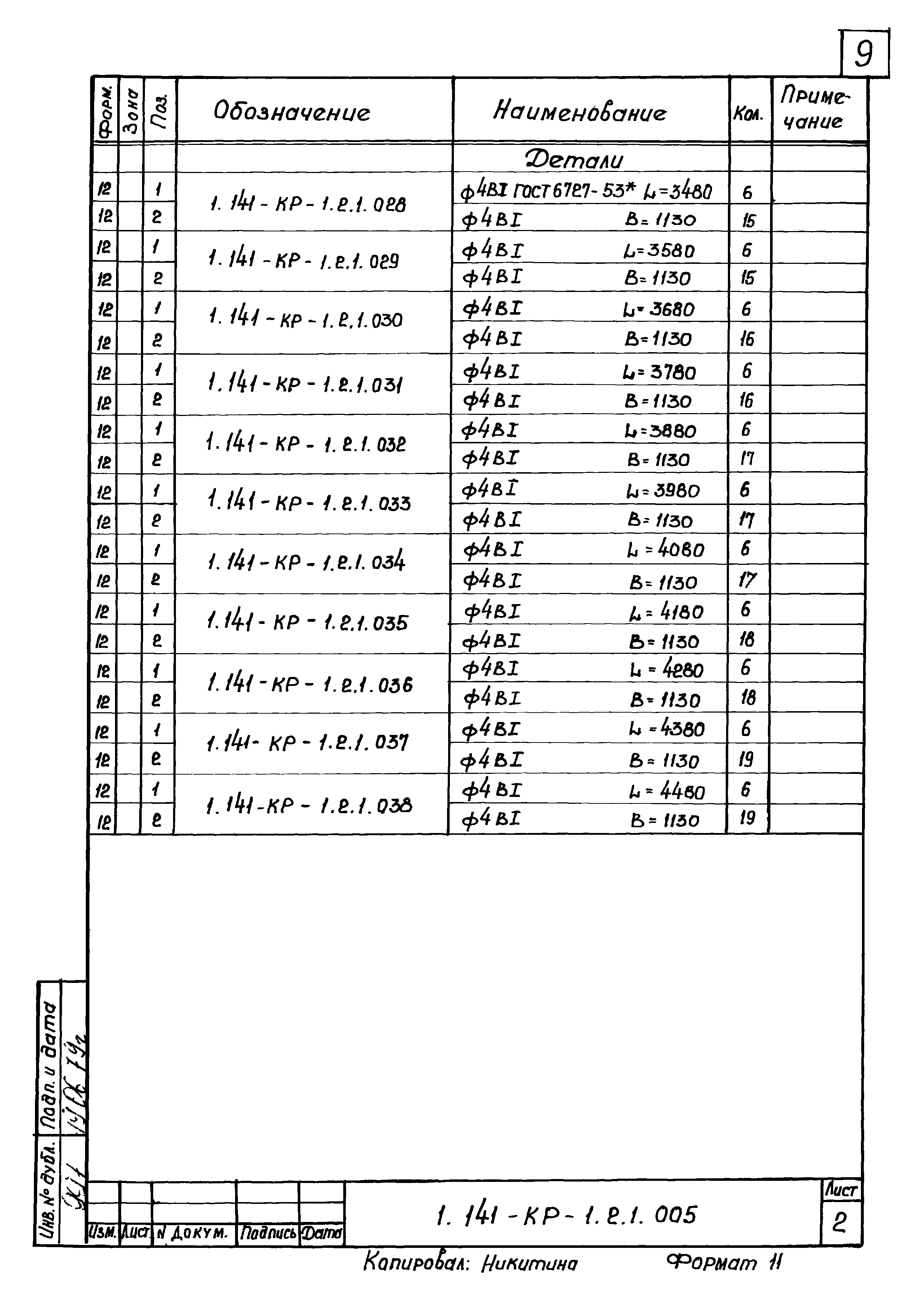 Серия 1.141-КР-1