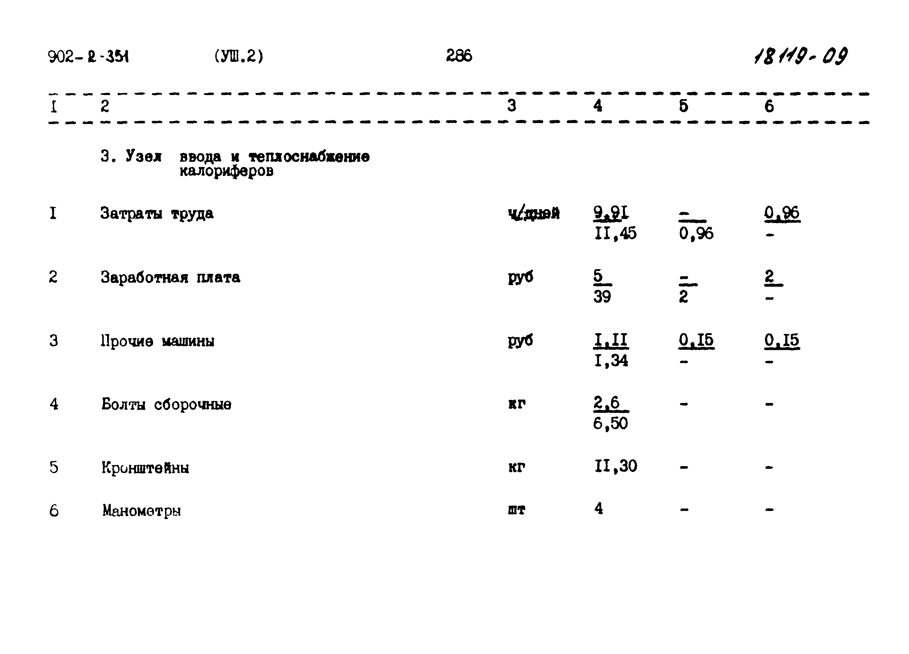 Типовой проект 902-2-351