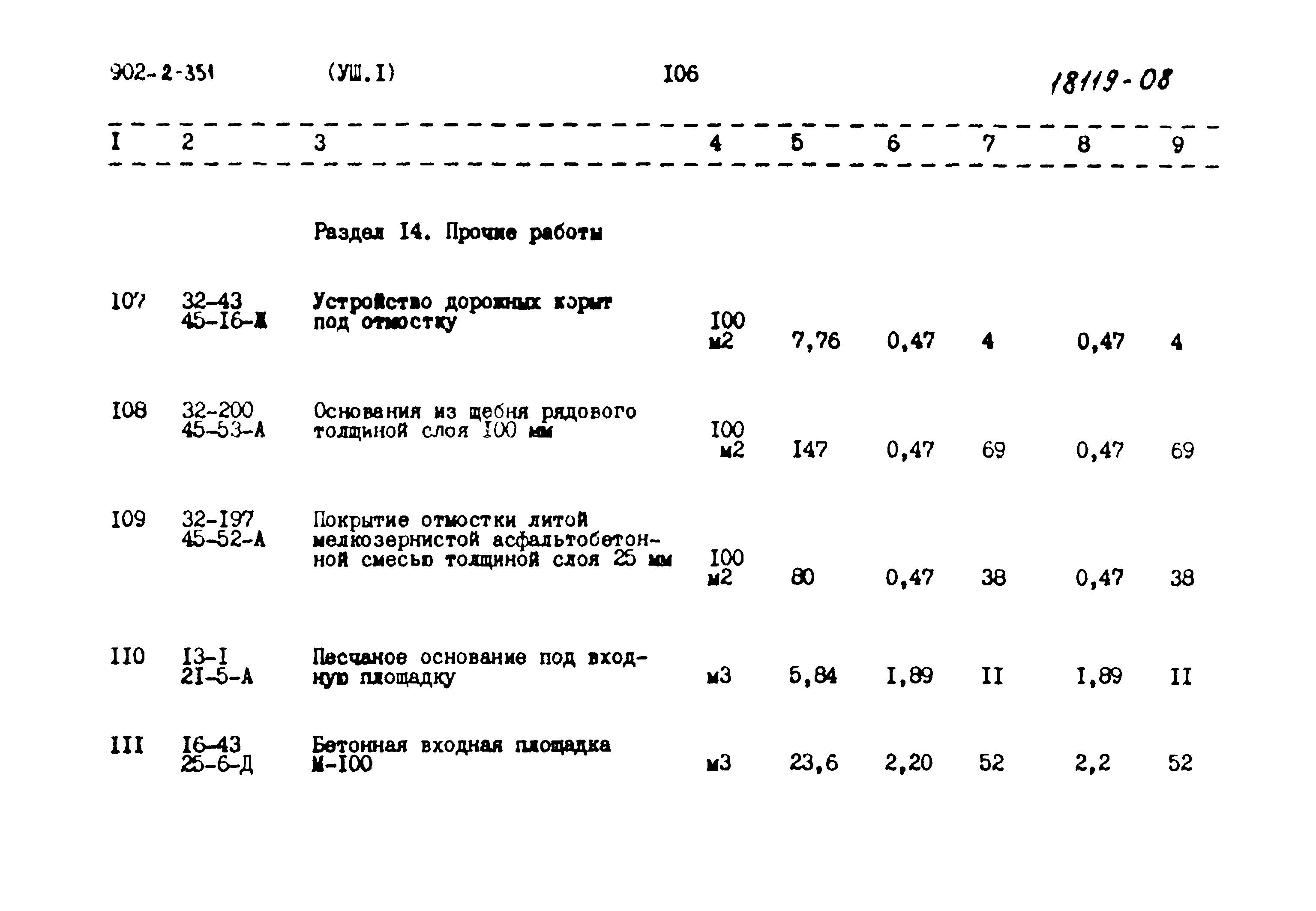 Типовой проект 902-2-351