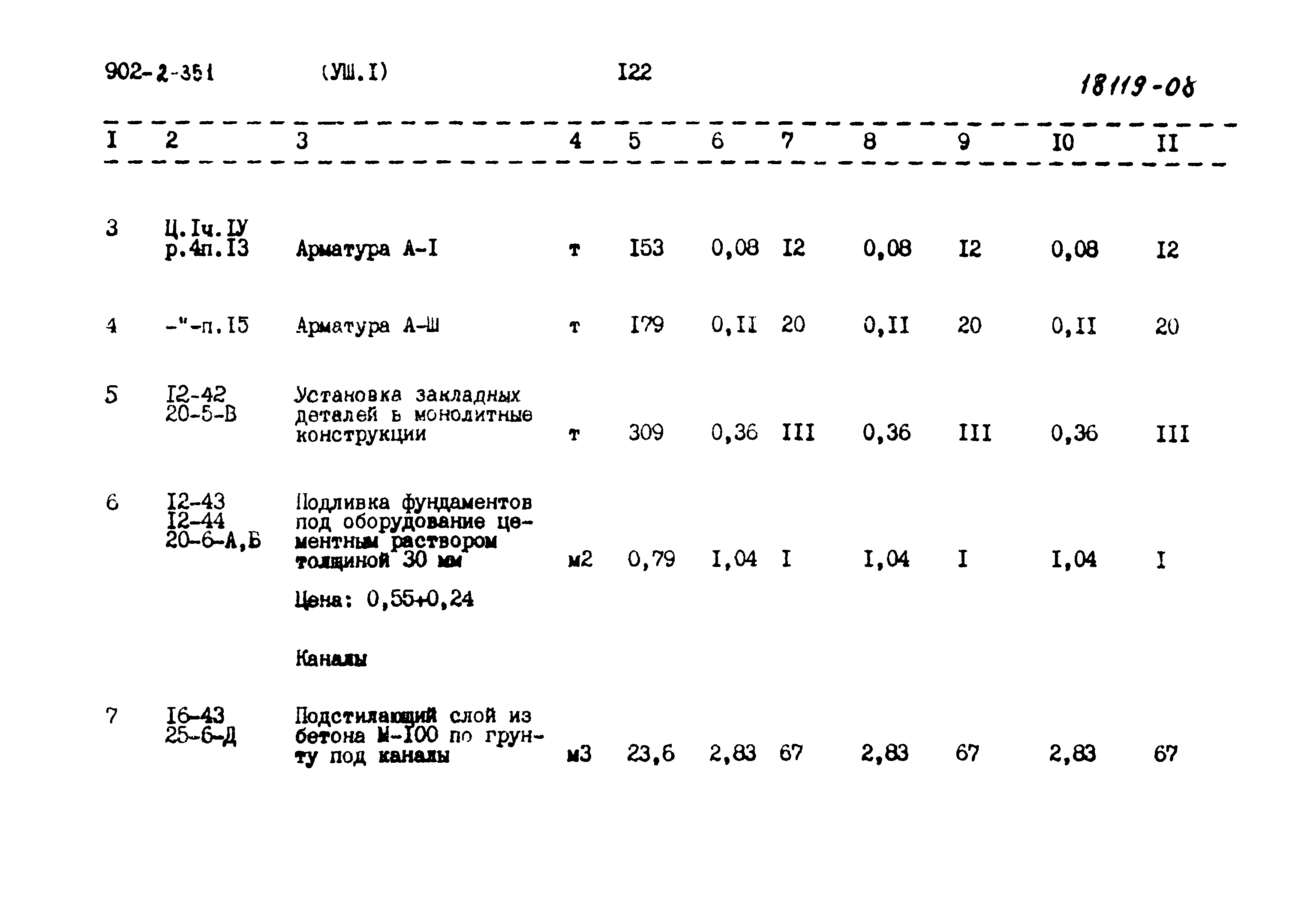 Типовой проект 902-2-351