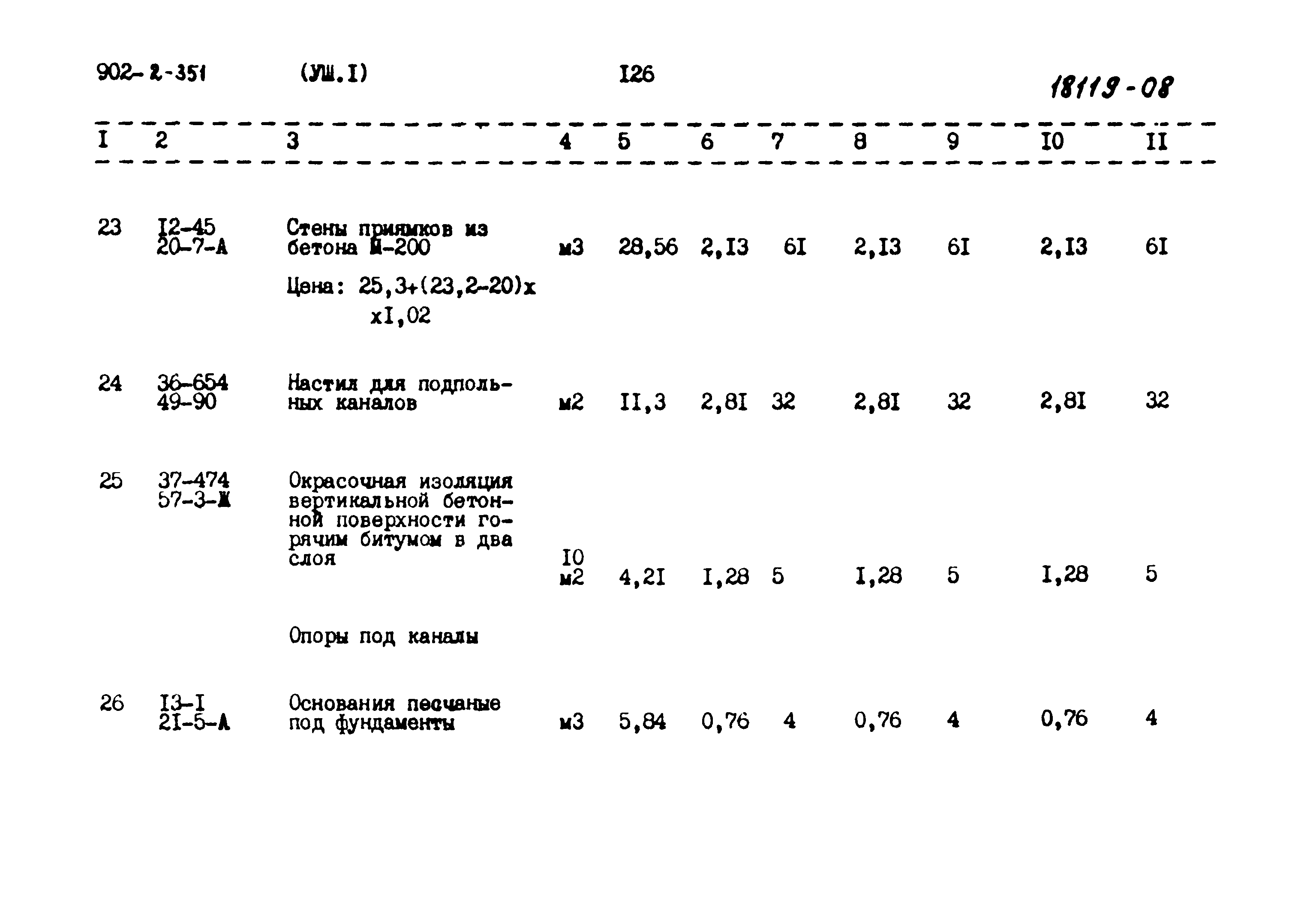 Типовой проект 902-2-351