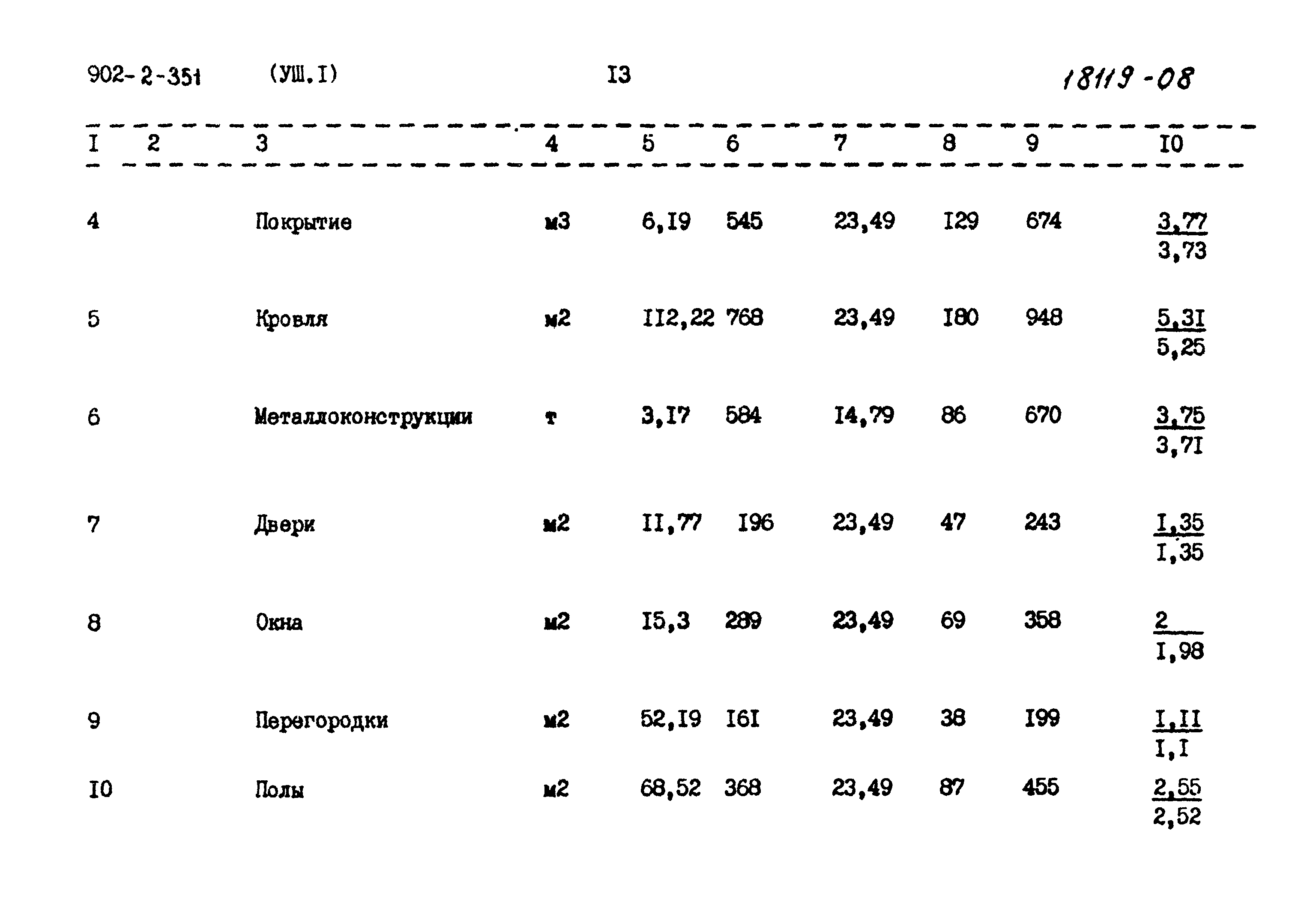 Типовой проект 902-2-351