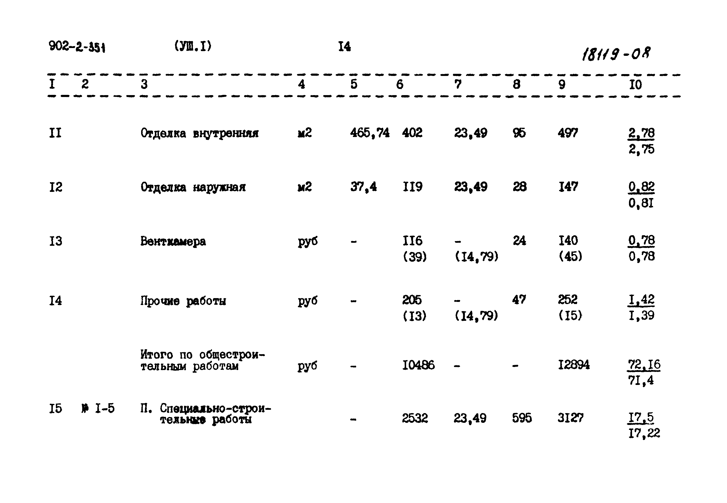 Типовой проект 902-2-351