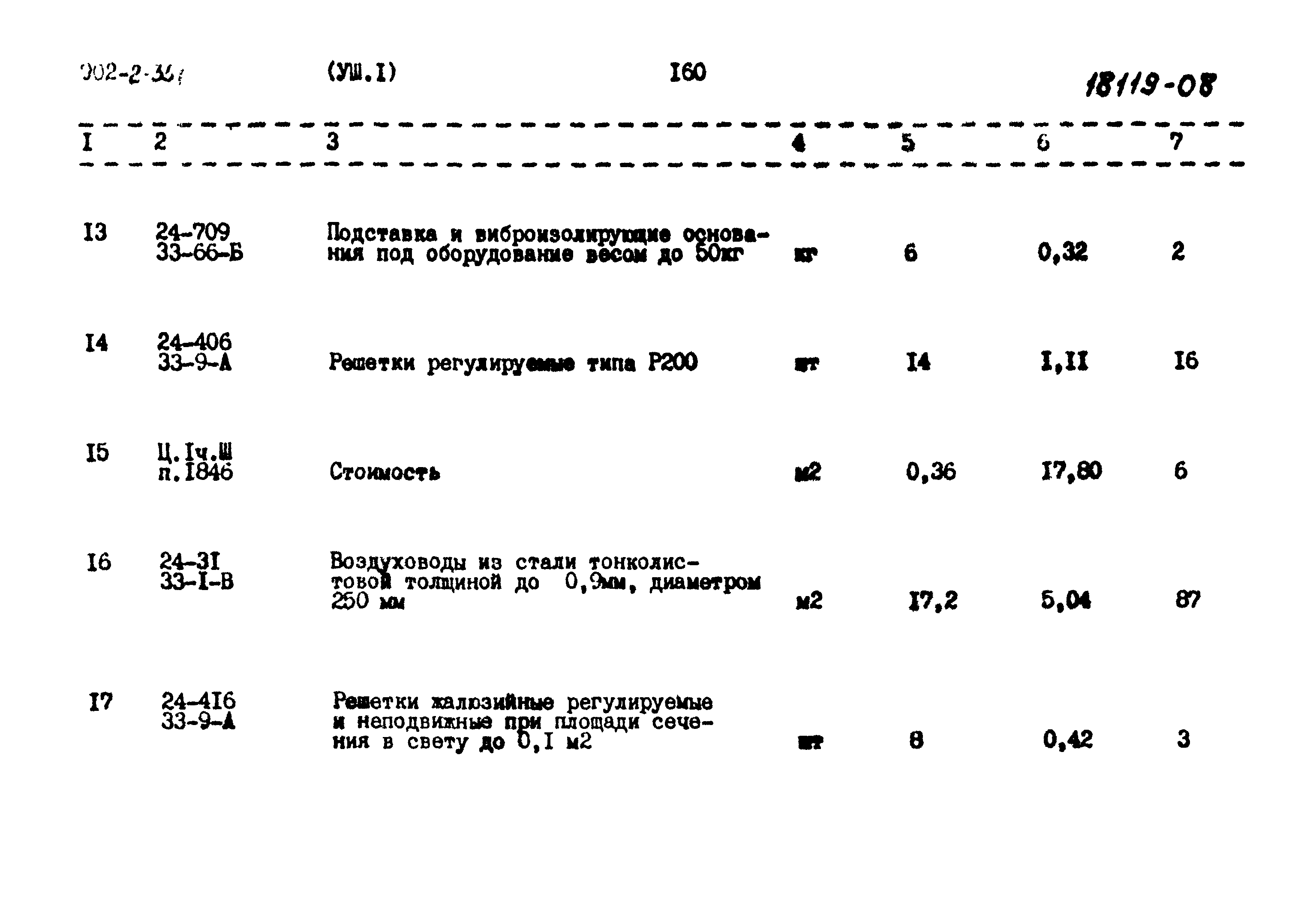 Типовой проект 902-2-351