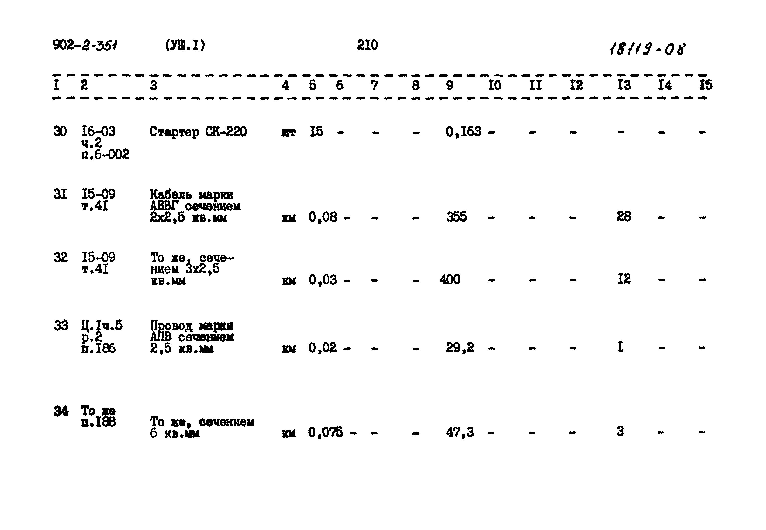 Типовой проект 902-2-351