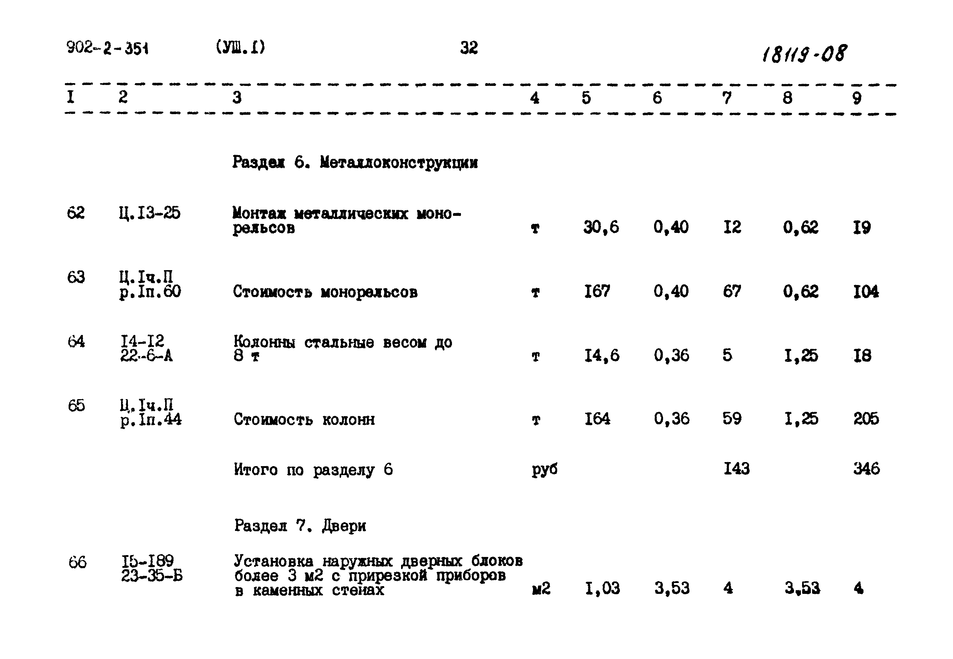 Типовой проект 902-2-351