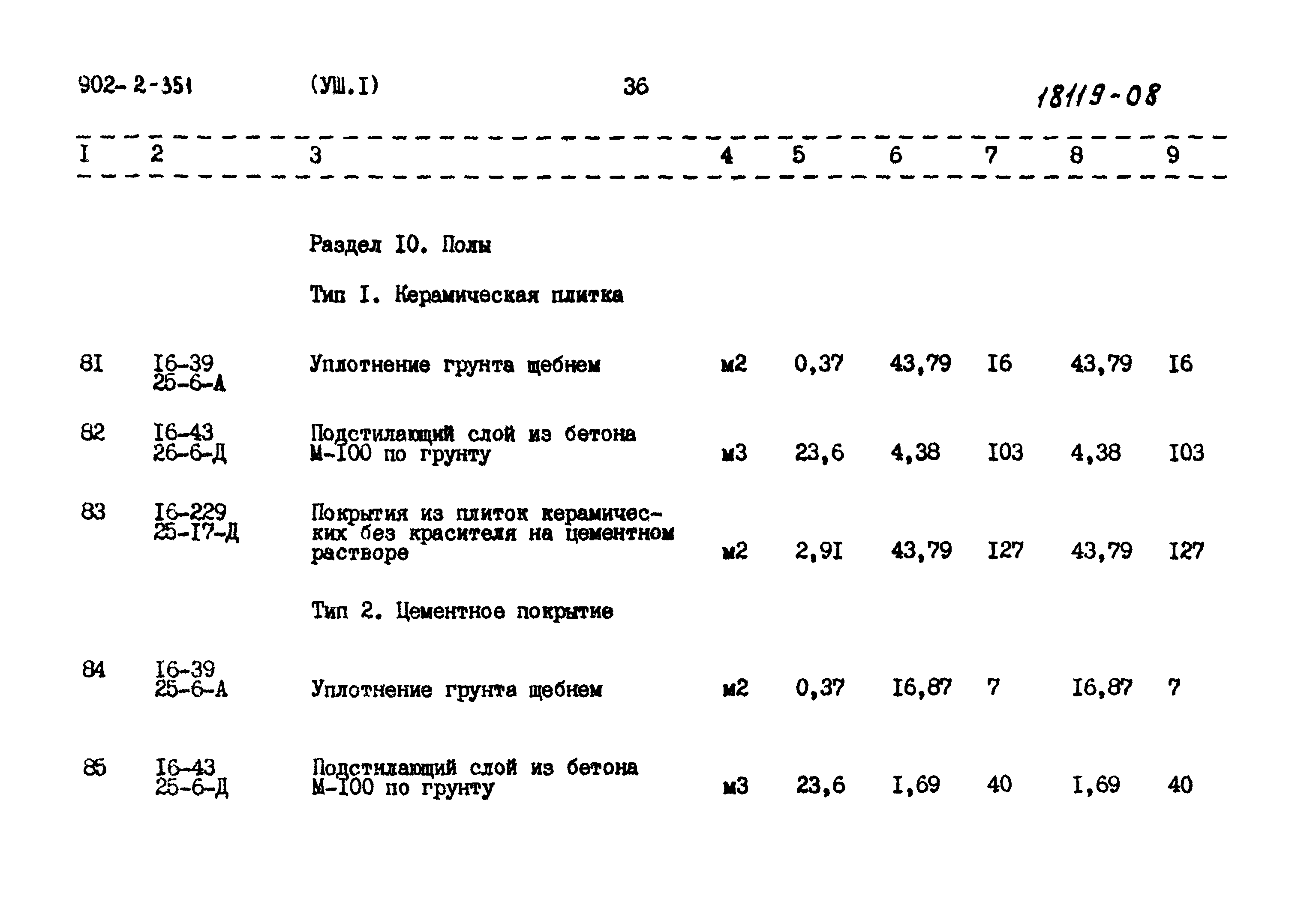 Типовой проект 902-2-351