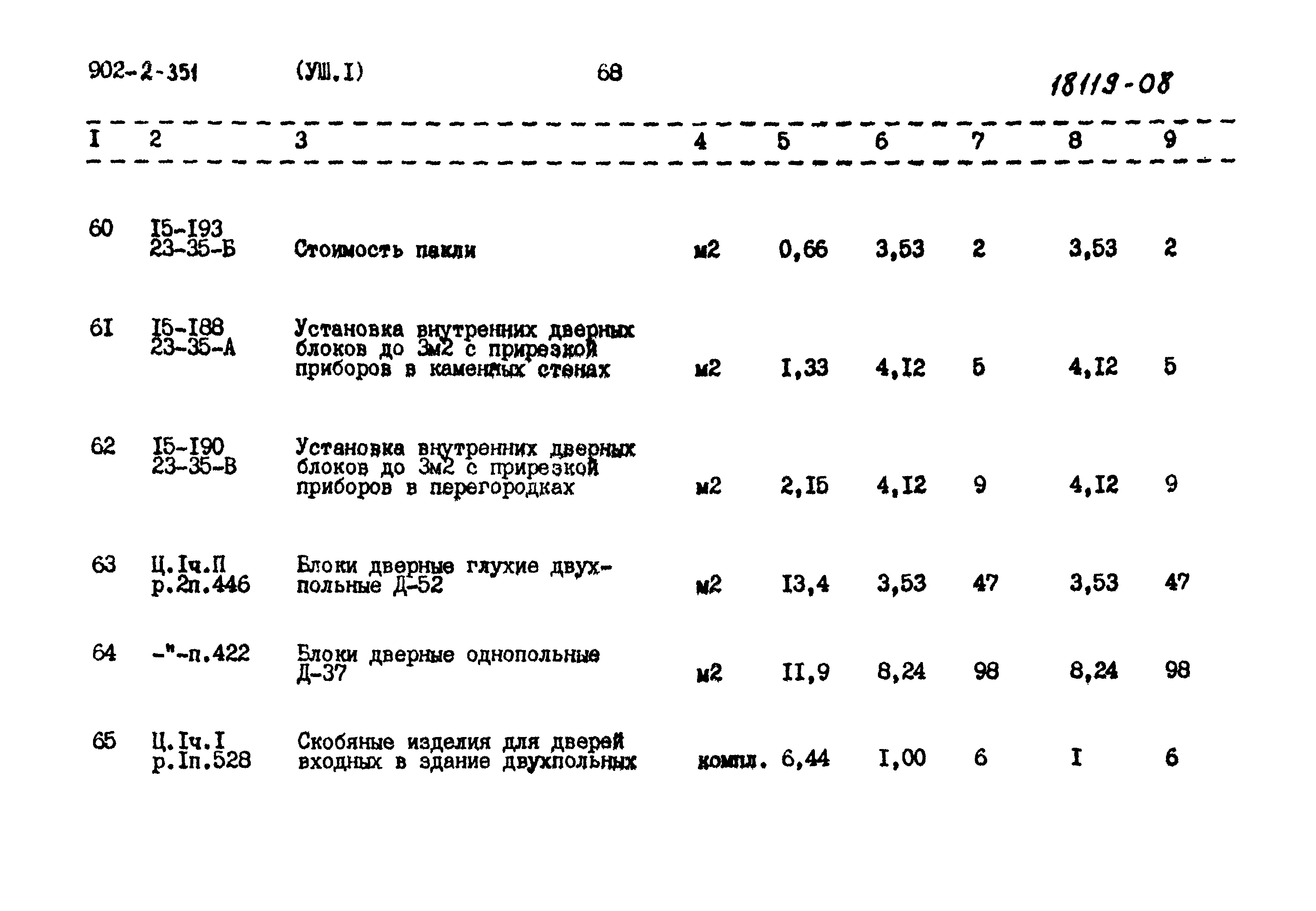 Типовой проект 902-2-351