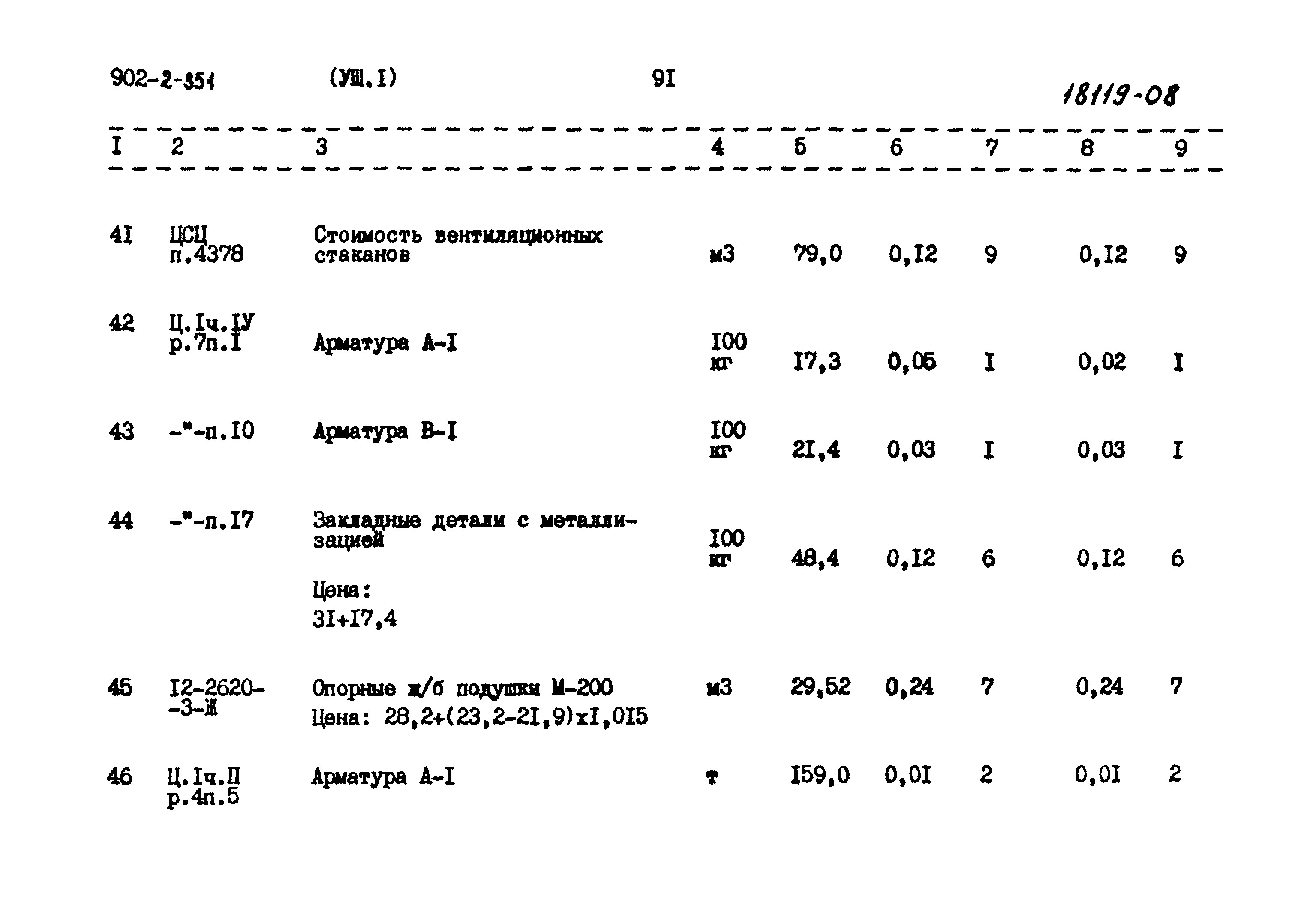 Типовой проект 902-2-351