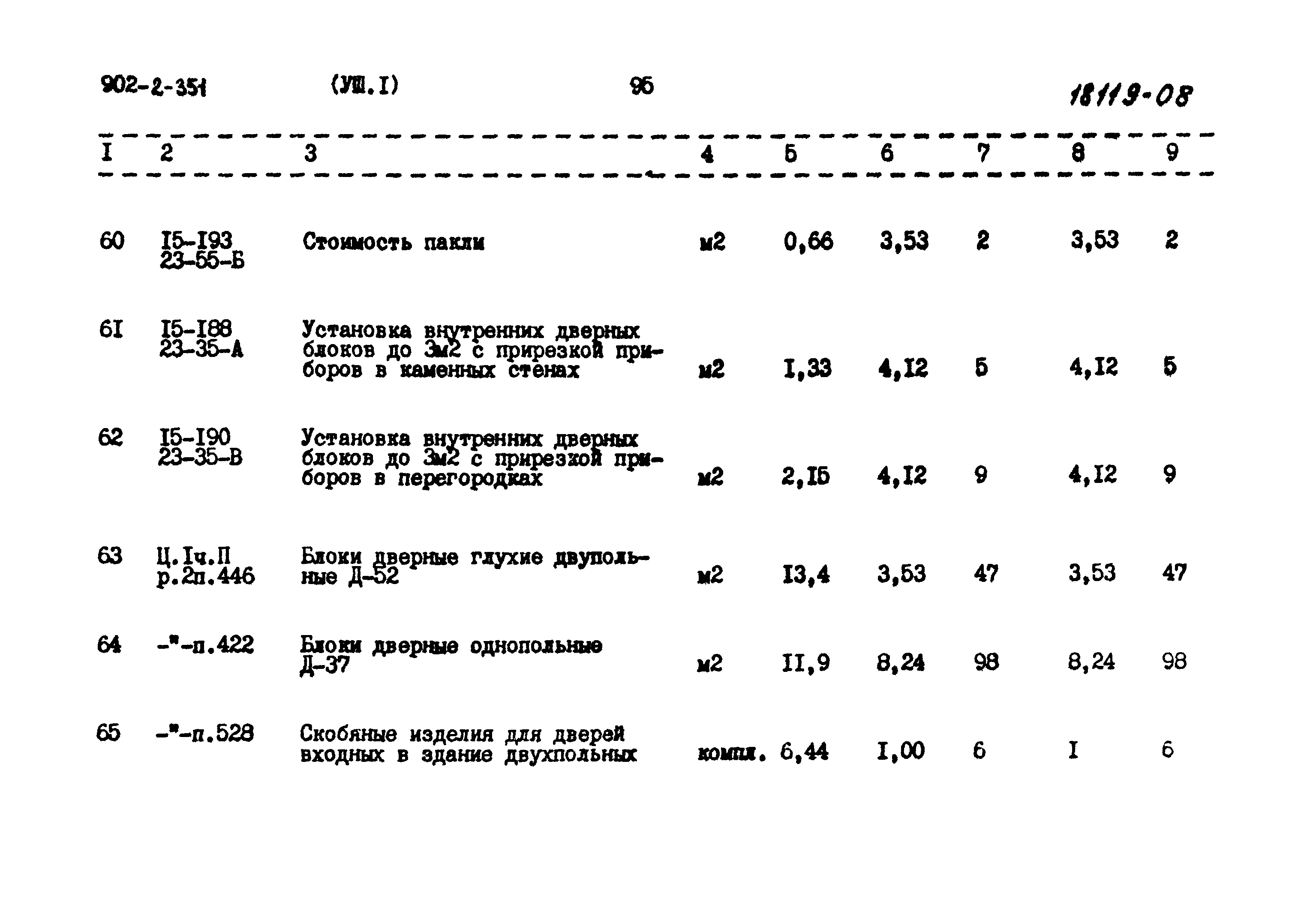 Типовой проект 902-2-351