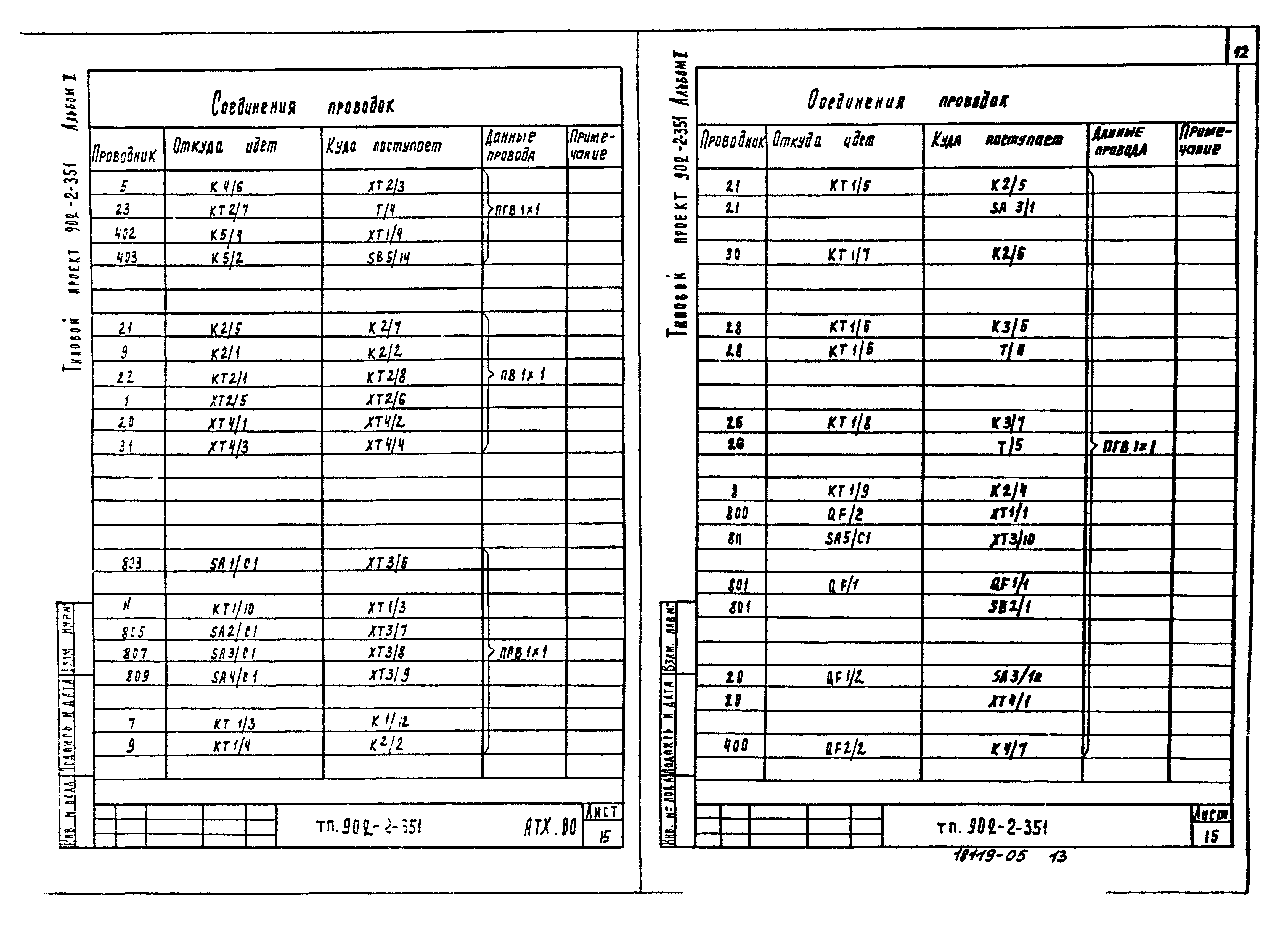 Типовой проект 902-2-351