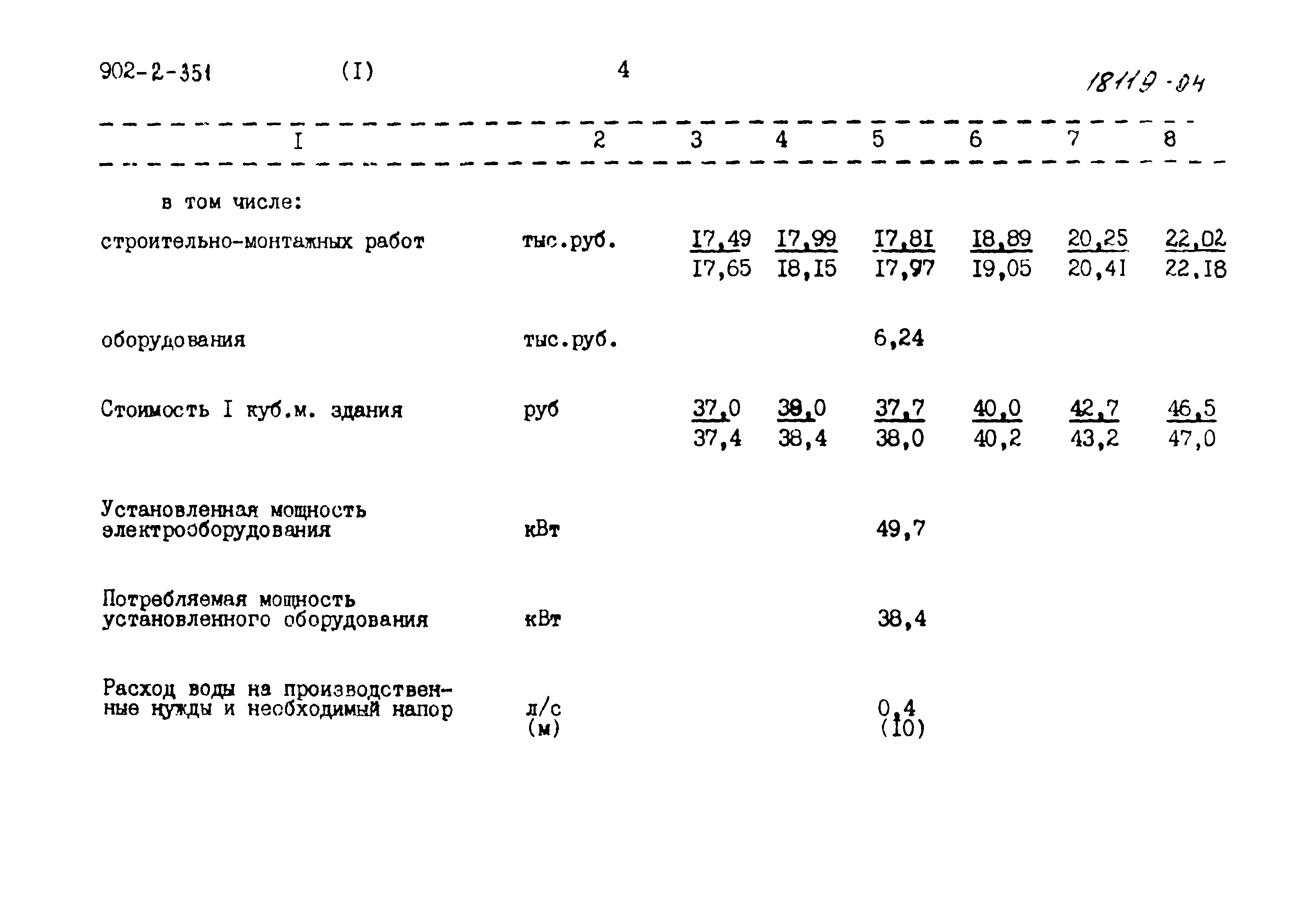 Типовой проект 902-2-351