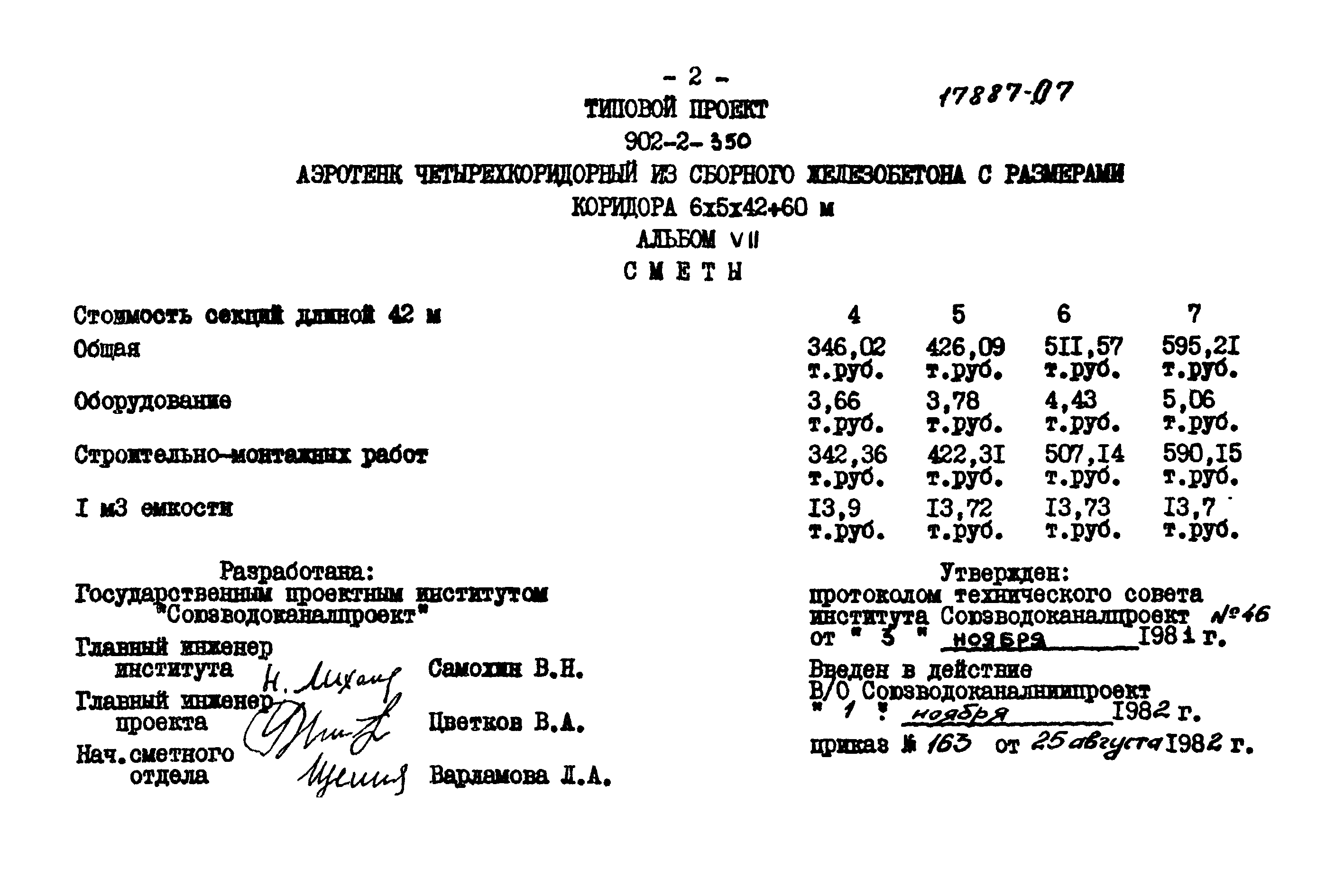 Типовой проект 902-2-350